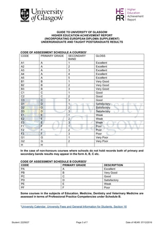 Student: 2225027 Page 3 of 7 Date of HEAR: 07/12/2016
GUIDE TO UNIVERSITY OF GLASGOW
HIGHER EDUCATION ACHIEVEMENT REPORT
(INCORPORATING EUROPEAN DIPLOMA SUPPLEMENT)
UNDERGRADUATE AND TAUGHT POSTGRADUATE RESULTS
CODE OF ASSESSMENT SCHEDULE A COURSES¹
CODE PRIMARY GRADE SECONDARY
BAND
GLOSS
A1 A 1 Excellent
A2 A 2 Excellent
A3 A 3 Excellent
A4 A 4 Excellent
A5 A 5 Excellent
B1 B 1 Very Good
B2 B 2 Very Good
B3 B 3 Very Good
C1 C 1 Good
C2 C 2 Good
C3 C 3 Good
D1 D 1 Satisfactory
D2 D 2 Satisfactory
D3 D 3 Satisfactory
E1 E 1 Weak
E2 E 2 Weak
E3 E 3 Weak
F1 F 1 Poor
F2 F 2 Poor
F3 F 3 Poor
G1 G 1 Very Poor
G2 G 2 Very Poor
H H
In the case of non-honours courses where schools do not hold records both of primary and
secondary bands results may appear in the form A, B, C etc.
CODE OF ASSESSMENT SCHEDULE B COURSES¹
CODE PRIMARY GRADE DESCRIPTION
PA A Excellent
PB B Very Good
PC C Good
PD D Satisfactory
PE E Weak
PF F Poor
Some courses in the subjects of Education, Medicine, Dentistry and Veterinary Medicine are
assessed in terms of Professional Practice Competencies under Schedule B.
¹University Calendar, University Fees and General Information for Students, Section 16
 