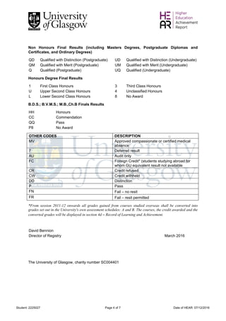 Student: 2225027 Page 4 of 7 Date of HEAR: 07/12/2016
Non Honours Final Results (including Masters Degrees, Postgraduate Diplomas and
Certificates, and Ordinary Degrees)
QD Qualified with Distinction (Postgraduate) UD Qualified with Distinction (Undergraduate)
QM Qualified with Merit (Postgraduate) UM Qualified with Merit (Undergraduate)
Q Qualified (Postgraduate) UQ Qualified (Undergraduate)
Honours Degree Final Results
1 First Class Honours 3 Third Class Honours
U Upper Second Class Honours 4 Unclassified Honours
L Lower Second Class Honours 8 No Award
B.D.S.; B.V.M.S.; M.B.,Ch.B Finals Results
HH Honours
CC Commendation
QQ Pass
P8 No Award
OTHER CODES DESCRIPTION
MV Approved compassionate or certified medical
absence
7 Deferred result
AU Audit only
FC Foreign Credit* (students studying abroad for
whom GU equivalent result not available
CR Credit refused
CW Credit withheld
DD Distinction
P Pass
FN Fail – no resit
FR Fail – resit permitted
*From session 2011-12 onwards all grades gained from courses studied overseas shall be converted into
grades set out in the University's own assessment schedules: A and B. The courses, the credit awarded and the
converted grades will be displayed in section 4d – Record of Learning and Achievement.
David Bennion
Director of Registry March 2016
The University of Glasgow, charity number SC004401
 
