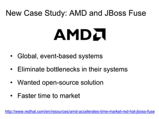 • Global, event-based systems
• Eliminate bottlenecks in their systems
• Wanted open-source solution
• Faster time to market
New Case Study: AMD and JBoss Fuse
http://www.redhat.com/en/resources/amd-accelerates-time-market-red-hat-jboss-fuse
 