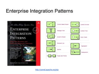 Enterprise Integration Patterns
http://camel.apache.org/eip
 