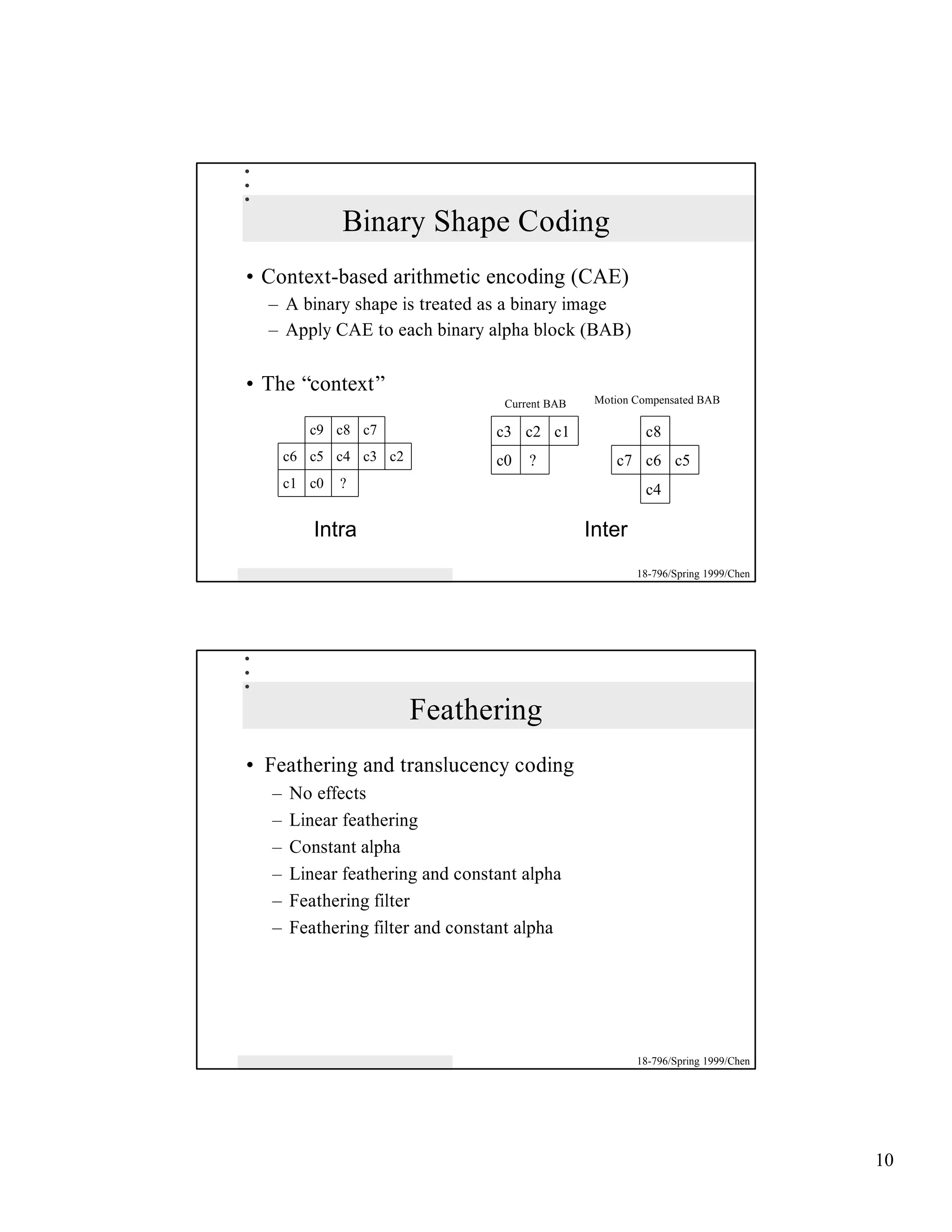 Binary Shape Coding
• Context-based arithmetic encoding (CAE)
  – A binary shape is treated as a binary image
  – Apply CAE to each binary alpha block (BAB)

• The “context”
                                   Current BAB    Motion Compensated BAB

          c9 c8 c7                c3 c2 c1                 c8
       c6 c5 c4 c3 c2             c0   ?             c7 c6 c5
       c1 c0   ?                                           c4

          Intra                                  Inter
                                                         18-796/Spring 1999/Chen




                        Feathering
• Feathering and translucency coding
   –   No effects
   –   Linear feathering
   –   Constant alpha
   –   Linear feathering and constant alpha
   –   Feathering filter
   –   Feathering filter and constant alpha




                                                         18-796/Spring 1999/Chen




                                                                                   10
 