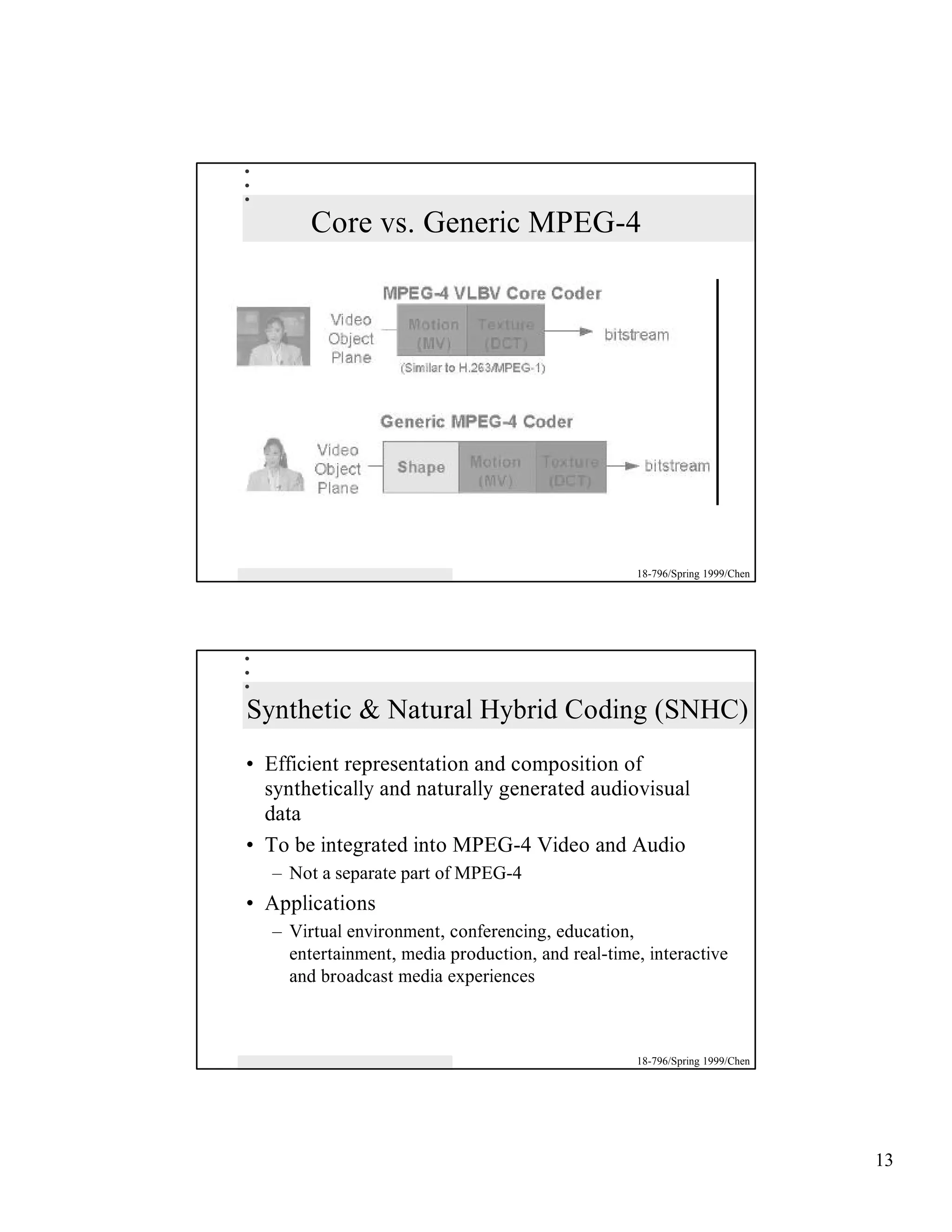 Core vs. Generic MPEG-4




                                                   18-796/Spring 1999/Chen




Synthetic & Natural Hybrid Coding (SNHC)
• Efficient representation and composition of
  synthetically and naturally generated audiovisual
  data
• To be integrated into MPEG-4 Video and Audio
   – Not a separate part of MPEG-4
• Applications
   – Virtual environment, conferencing, education,
     entertainment, media production, and real-time, interactive
     and broadcast media experiences



                                                   18-796/Spring 1999/Chen




                                                                             13
 