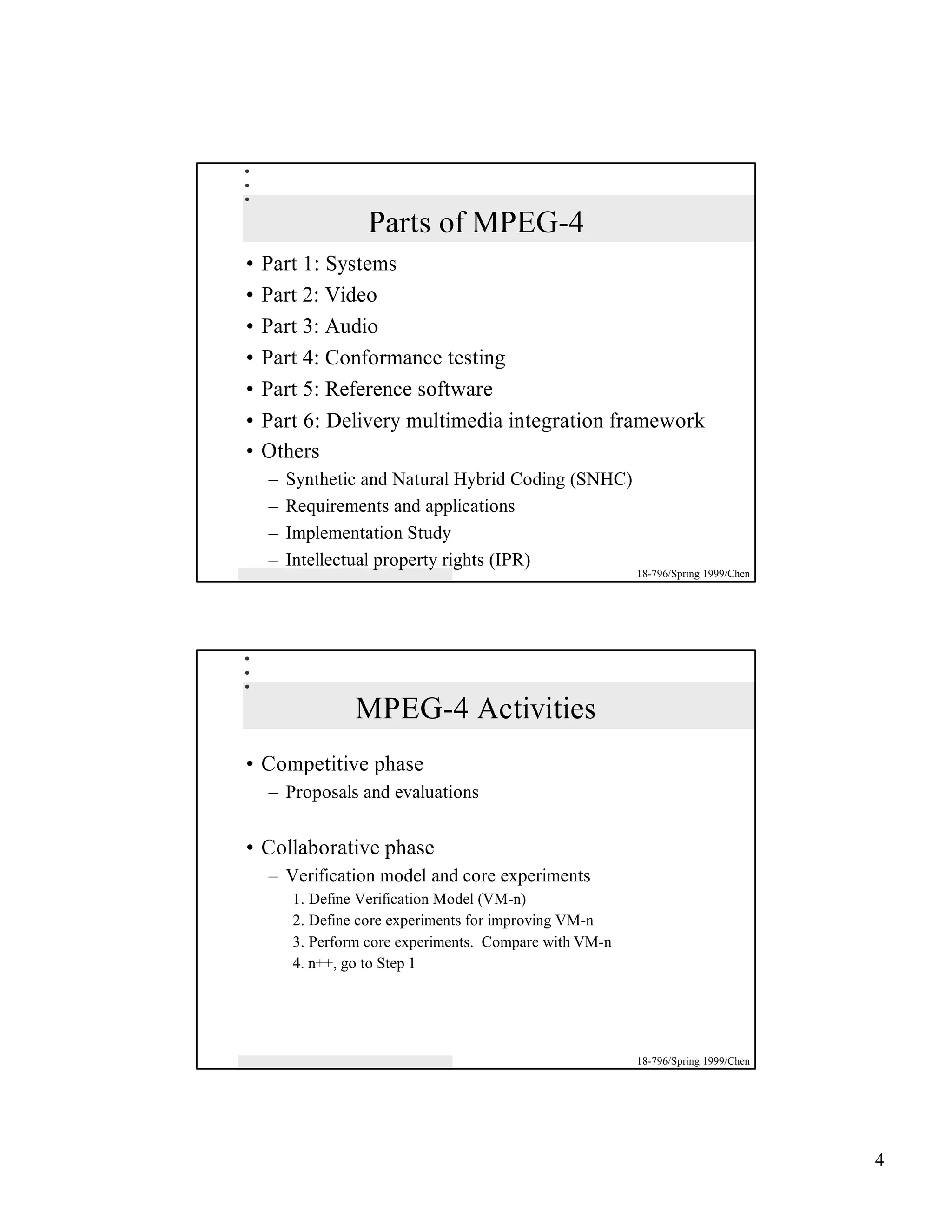 Parts of MPEG-4
• Part 1: Systems
• Part 2: Video
• Part 3: Audio
• Part 4: Conformance testing
• Part 5: Reference software
• Part 6: Delivery multimedia integration framework
• Others
  –   Synthetic and Natural Hybrid Coding (SNHC)
  –   Requirements and applications
  –   Implementation Study
  –   Intellectual property rights (IPR)
                                                       18-796/Spring 1999/Chen




               MPEG-4 Activities
• Competitive phase
  – Proposals and evaluations


• Collaborative phase
  – Verification model and core experiments
      1. Define Verification Model (VM-n)
      2. Define core experiments for improving VM-n
      3. Perform core experiments. Compare with VM-n
      4. n++, go to Step 1




                                                       18-796/Spring 1999/Chen




                                                                                 4
 