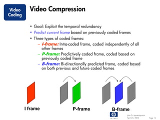 Video      Video Compression
Coding

           • Goal: Exploit the temporal redundancy
           • Predict current frame based on previously coded frames
           • Three types of coded frames:
               – I-frame: Intra-coded frame, coded independently of all
                 other frames
               – P-frame: Predictively coded frame, coded based on
                 previously coded frame
               – B-frame: Bi-directionally predicted frame, coded based
                 on both previous and future coded frames




         I frame                  P-frame              B-frame
                                                               John G. Apostolopoulos
                                                               April 22, 2004           Page 15
 