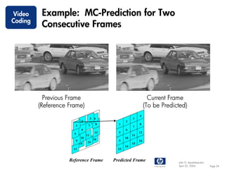Video     Example: MC-Prediction for Two
Coding
          Consecutive Frames




           Previous Frame                                           Current Frame
         (Reference Frame)                                        (To be Predicted)
                                                             4
                                     3 4                3
                            2                      2
                       1         7     8      1              8
                                                        7
                            6                      6
                      5                12     5              12
                                11                      11
                           10         16           10
                       9        15            9              16
                           14                           15
                                                   14
                      13                      13


                    Reference Frame         Predicted Frame                    John G. Apostolopoulos
                                                                               April 22, 2004           Page 24
 