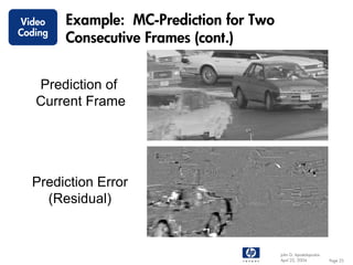 Video    Example: MC-Prediction for Two
Coding
         Consecutive Frames (cont.)


   Prediction of
   Current Frame




  Prediction Error
    (Residual)


                                          John G. Apostolopoulos
                                          April 22, 2004           Page 25
 