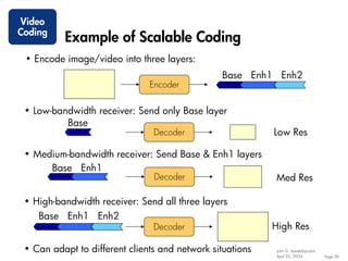 Video
Coding
          Example of Scalable Coding
 • Encode image/video into three layers:
                                                Base Enh1 Enh2
                               Encoder


 • Low-bandwidth receiver: Send only Base layer
          Base
                                Decoder                    Low Res

 • Medium-bandwidth receiver: Send Base & Enh1 layers
      Base Enh1
                                Decoder                    Med Res

 • High-bandwidth receiver: Send all three layers
    Base Enh1 Enh2
                                Decoder                    High Res

 • Can adapt to different clients and network situations    John G. Apostolopoulos
                                                            April 22, 2004           Page 38
 