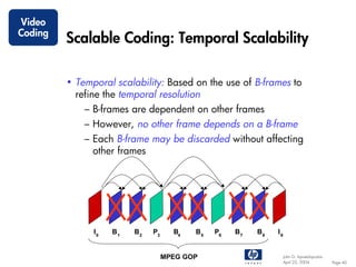 Video
Coding
         Scalable Coding: Temporal Scalability

         • Temporal scalability: Based on the use of B-frames to
           refine the temporal resolution
             – B-frames are dependent on other frames
             – However, no other frame depends on a B-frame
             – Each B-frame may be discarded without affecting
               other frames




               I0   B1   B2   P3     B4   B5   P6   B7   B8   I9


                                   MPEG GOP                        John G. Apostolopoulos
                                                                   April 22, 2004           Page 40
 