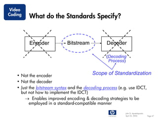 Video
Coding
         What do the Standards Specify?



         Encoder            Bitstream           Decoder

                                                (Decoding
                                                 Process)


   • Not the encoder                       Scope of Standardization
   • Not the decoder
   • Just the bitstream syntax and the decoding process (e.g. use IDCT,
     but not how to implement the IDCT)
       → Enables improved encoding & decoding strategies to be
          employed in a standard-compatible manner

                                                          John G. Apostolopoulos
                                                          April 22, 2004           Page 47
 