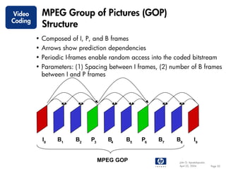 Video      MPEG Group of Pictures (GOP)
Coding
           Structure
         • Composed of I, P, and B frames
         • Arrows show prediction dependencies
         • Periodic I-frames enable random access into the coded bitstream
         • Parameters: (1) Spacing between I frames, (2) number of B frames
           between I and P frames




           I0   B1     B2   P3     B4    B5   P6    B7     B8           I9


                                 MPEG GOP                   John G. Apostolopoulos
                                                            April 22, 2004           Page 50
 