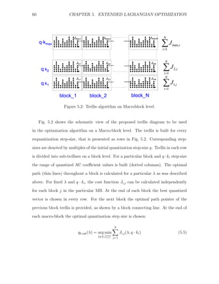 60                   CHAPTER 5. EXTENDED LAGRANGIAN OPTIMIZATION




                        Jmax,1            Jmax,2                           Jmax,N   N
     q·kmax                                                                               J max,i
                                                                                    i 1


                          J2,1              J2,2                           J2,N      N

      q·k2                                                                                J 2,i
                                                                                    i 1
                          J1,1              J1,2                           J1,N      N
      q·k1                                                                                J1,i
                                                                                    i 1

                block_1          block_2                        block_N

                  Figure 5.2: Trellis algorithm on Macroblock level.


     Fig. 5.2 shows the schematic view of the proposed trellis diagram to be used
in the optimization algorithm on a Macro-block level. The trellis is built for every
requantization step-size, that is presented as rows in Fig. 5.2. Corresponding step-
sizes are denoted by multiples of the initial quantization step-size q. Trellis in each row

is divided into sub-trellises on a block level. For a particular block and q · ki step-size
the range of quantized AC coeﬃcient values is built (dotted columns). The optimal
path (thin lines) throughout a block is calculated for a particular λ as was described
above. For ﬁxed λ and q · ki , the cost function Ji,j can be calculated independently

for each block j in the particular MB. At the end of each block the best quantized
vector is chosen in every row. For the next block the optimal path pointer of the
previous block trellis is provided, as shown by a block connecting line. At the end of
each macro-block the optimal quantization step size is chosen:

                                                   N
                           qk,opt (λ) = arg min        Ji,j (λ, q · ki )                          (5.5)
                                      {q·ki }max j=1
                                             i=1
 