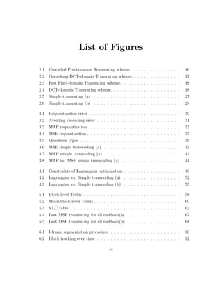 List of Figures

2.1   Cascaded Pixel-domain Transrating scheme. . . . . . . . . . . . . . .           16
2.2   Open-loop DCT-domain Transrating scheme. . . . . . . . . . . . . . .            17
2.3   Fast Pixel-domain Transrating scheme. . . . . . . . . . . . . . . . . .         18
2.4   DCT-domain Transrating scheme. . . . . . . . . . . . . . . . . . . . .          18
2.5   Simple transrating (a) . . . . . . . . . . . . . . . . . . . . . . . . . .      27
2.6   Simple transrating (b) . . . . . . . . . . . . . . . . . . . . . . . . . .      28

3.1   Requantization error . . . . . . . . . . . . . . . . . . . . . . . . . . .      30
3.2   Avoiding cascading error . . . . . . . . . . . . . . . . . . . . . . . . .      31
3.3   MAP requantization . . . . . . . . . . . . . . . . . . . . . . . . . . .        33
3.4   MSE requantization . . . . . . . . . . . . . . . . . . . . . . . . . . . .      35
3.5   Quantizer types . . . . . . . . . . . . . . . . . . . . . . . . . . . . . .     36
3.6   MSE simple transcoding (a) . . . . . . . . . . . . . . . . . . . . . . .        42
3.7   MAP simple transcoding (a) . . . . . . . . . . . . . . . . . . . . . . .        43
3.8   MAP vs. MSE simple transcoding (a) . . . . . . . . . . . . . . . . . .          44

4.1   Constraints of Lagrangian optimization . . . . . . . . . . . . . . . . .        48
4.2   Lagrangian vs. Simple transcoding (a) . . . . . . . . . . . . . . . . .         52
4.3   Lagrangian vs. Simple transcoding (b) . . . . . . . . . . . . . . . . .         53

5.1   Block-level Trellis . . . . . . . . . . . . . . . . . . . . . . . . . . . . .   58
5.2   Macroblock-level Trellis . . . . . . . . . . . . . . . . . . . . . . . . . .    60
5.3   VLC table . . . . . . . . . . . . . . . . . . . . . . . . . . . . . . . . .     62
5.4   Best MSE transrating for all methods(a) . . . . . . . . . . . . . . . .         67
5.5   Best MSE transrating for all methods(b) . . . . . . . . . . . . . . . .         68

6.1   I-frame segmentation procedure . . . . . . . . . . . . . . . . . . . . .        80
6.2   Block tracking over time . . . . . . . . . . . . . . . . . . . . . . . . .      82

                                         vi
 