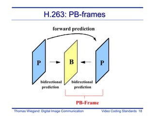 H.263: PB-frames
                       forward prediction




             P                    B                P

                bidirectional      bidirectional
                 prediction         prediction



                                      PB-Frame
Thomas Wiegand: Digital Image Communication        Video Coding Standards 18
 