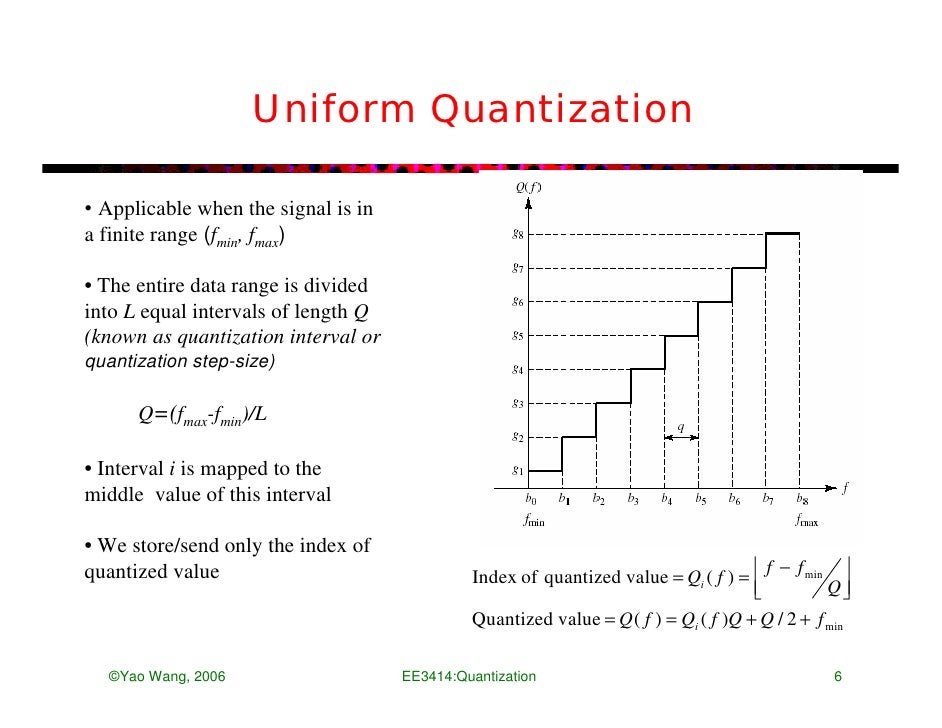 Quantization