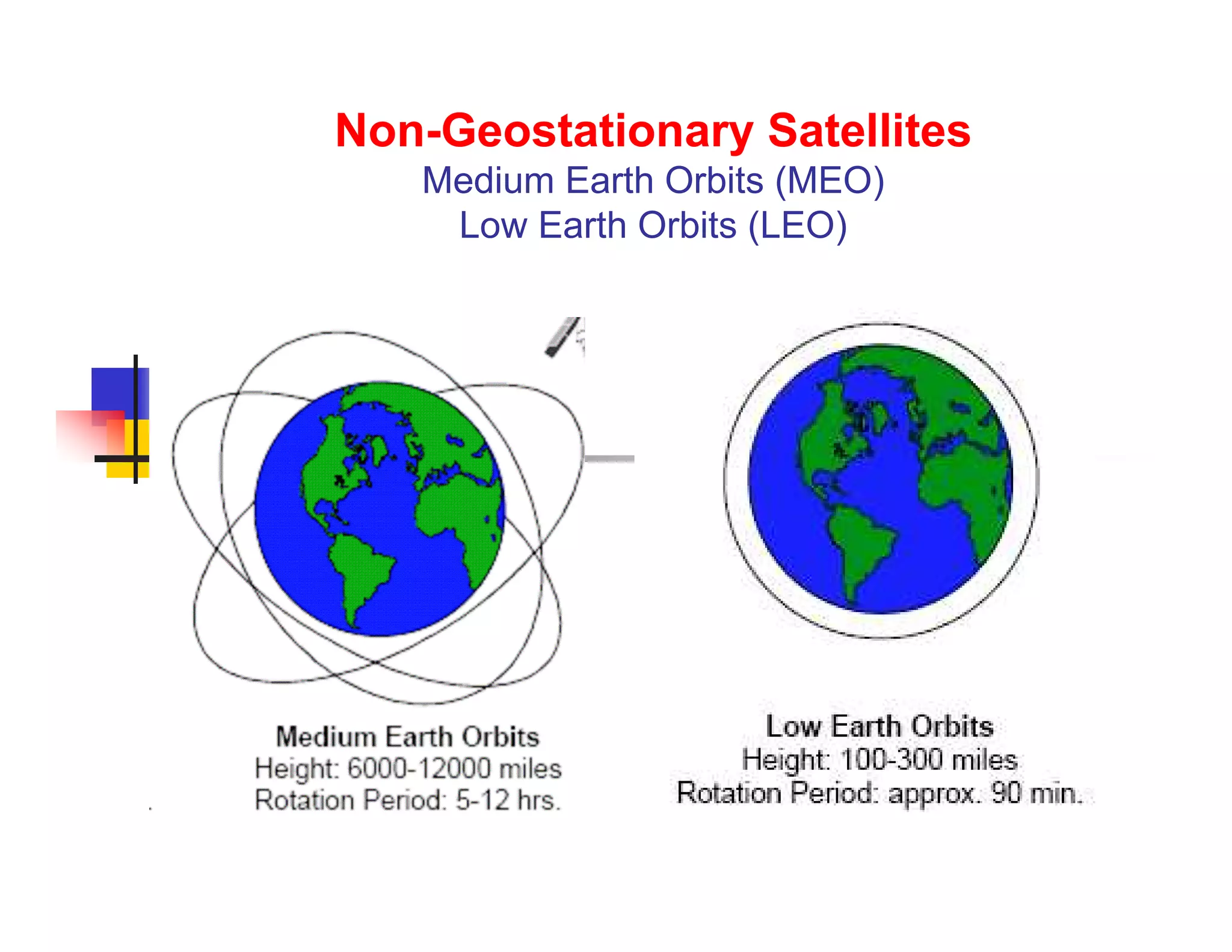Non-Geostationary Satellites
   Medium Earth Orbits (MEO)
    Low Earth Orbits (LEO)
 