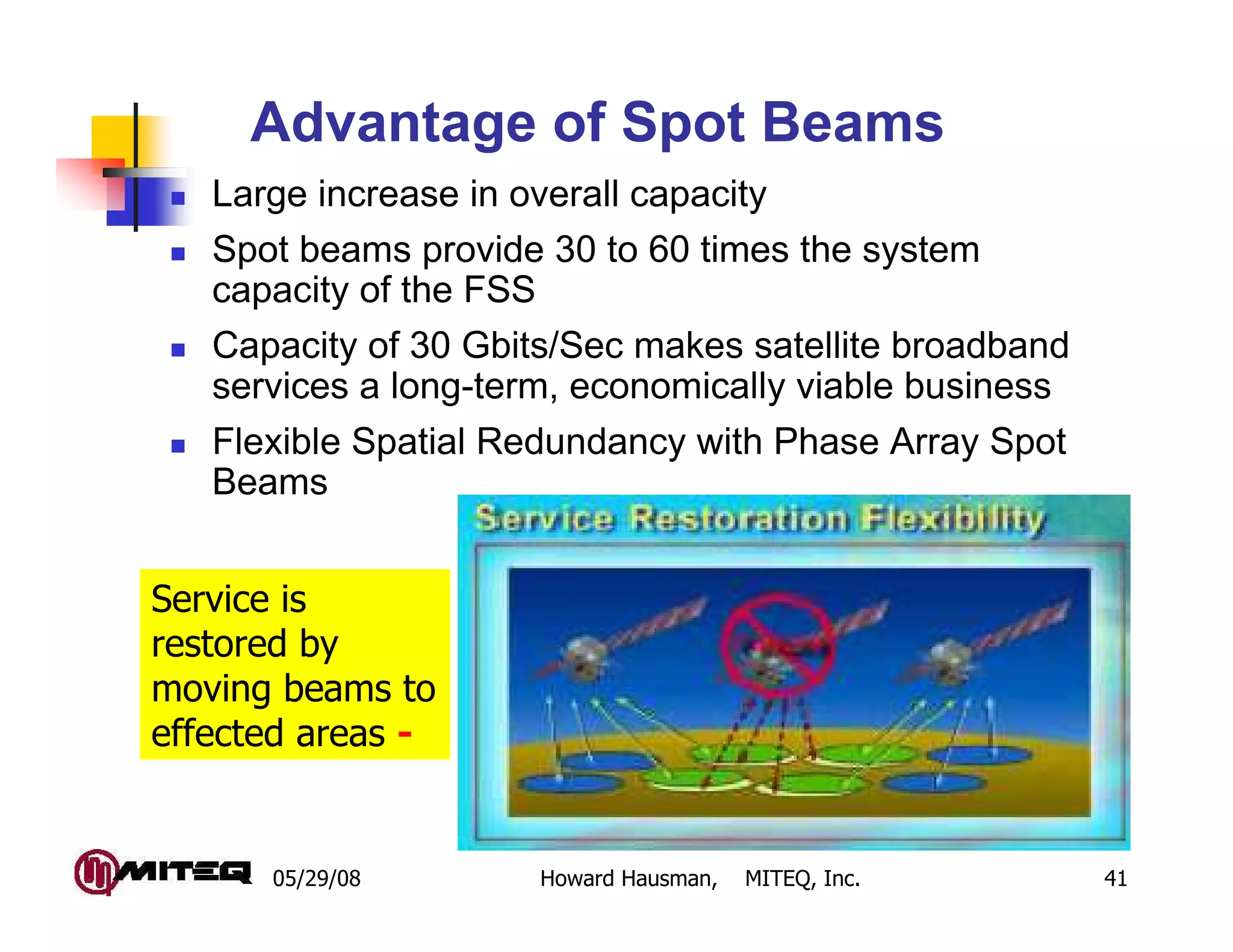 Advantage of Spot Beams
   Large increase in overall capacity
   Spot beams provide 30 to 60 times the system
   capacity of the FSS
   Capacity of 30 Gbits/Sec makes satellite broadband
   services a long-term, economically viable business
   Flexible Spatial Redundancy with Phase Array Spot
   Beams


Service is
restored by
moving beams to
effected areas -


      05/29/08        Howard Hausman,   MITEQ, Inc.     41
 