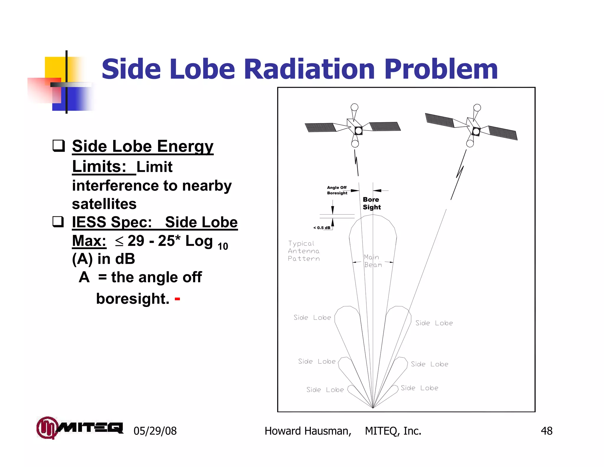 Side Lobe Radiation Problem

Side Lobe Energy
Limits: Limit
interference to nearby                 Angle Off
                                       Boresight
                                                   Bore
satellites                                         Sight

IESS Spec: Side Lobe             < 0.5 dB



Max: ≤ 29 - 25* Log 10
(A) in dB
 A = the angle off
    boresight. -




        05/29/08         Howard Hausman,           MITEQ, Inc.   48
 