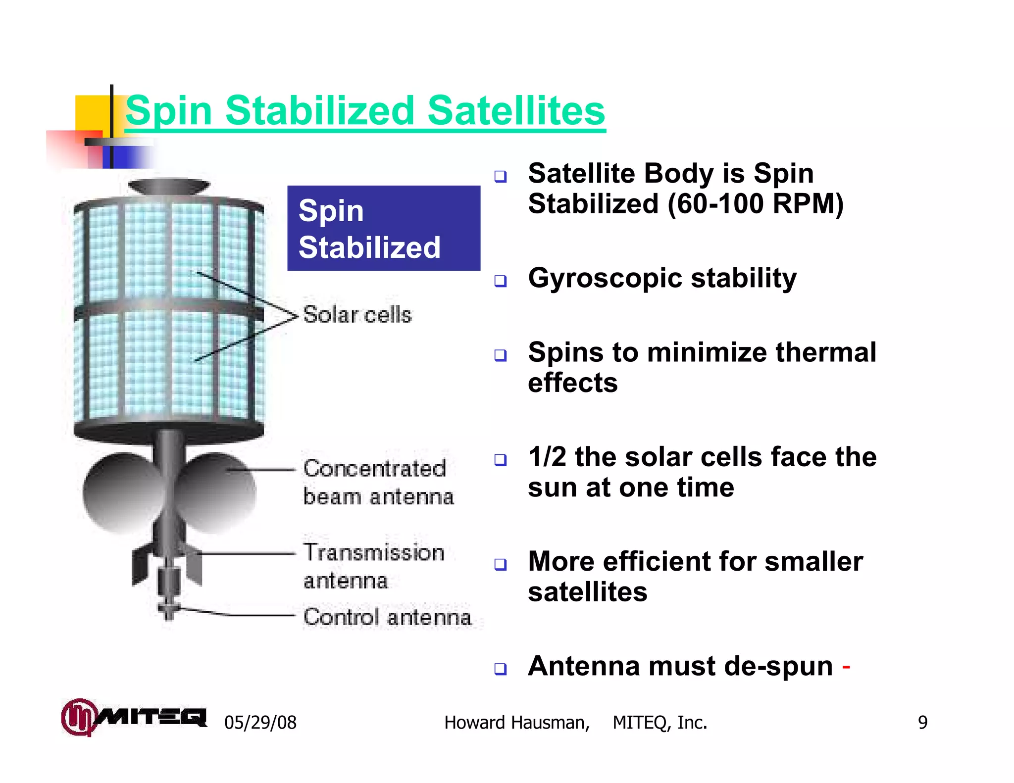 Spin Stabilized Satellites
                                     Satellite Body is Spin
                Spin                 Stabilized (60-100 RPM)
                Stabilized
                                     Gyroscopic stability

                                     Spins to minimize thermal
                                     effects

                                     1/2 the solar cells face the
                                     sun at one time

                                     More efficient for smaller
                                     satellites

                                     Antenna must de-spun -
     05/29/08                Howard Hausman,   MITEQ, Inc.          9
 