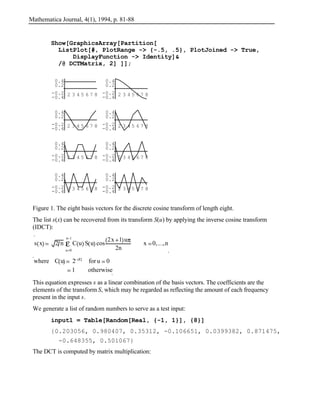 DCT | PDF