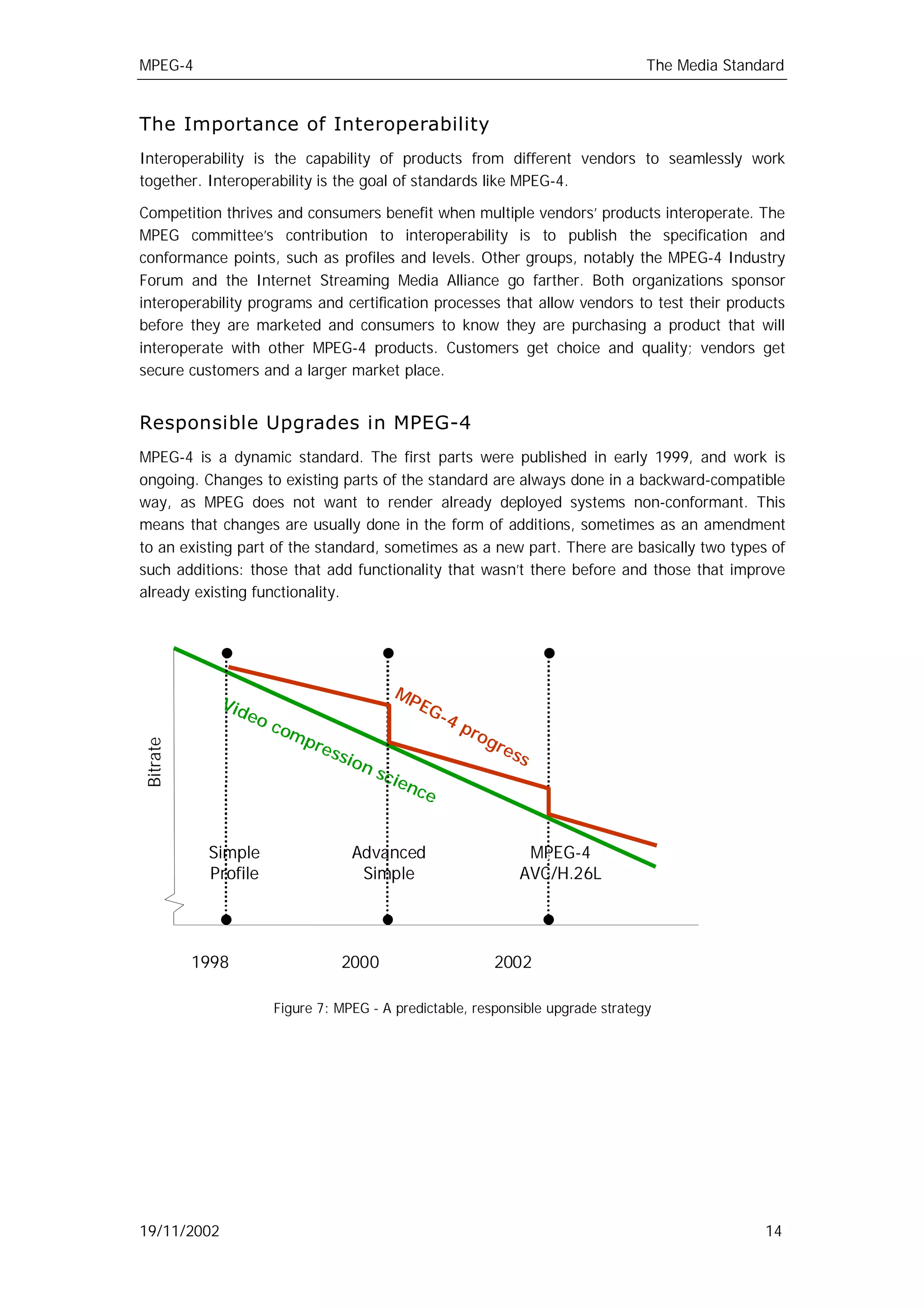 MPEG-4                                                                          The Media Standard


The Importance of Interoperability
Interoperability is the capability of products from different vendors to seamlessly work
together. Interoperability is the goal of standards like MPEG-4.

Competition thrives and consumers benefit when multiple vendors’ products interoperate. The
MPEG committee’s contribution to interoperability is to publish the specification and
conformance points, such as profiles and levels. Other groups, notably the MPEG-4 Industry
Forum and the Internet Streaming Media Alliance go farther. Both organizations sponsor
interoperability programs and certification processes that allow vendors to test their products
before they are marketed and consumers to know they are purchasing a product that will
interoperate with other MPEG-4 products. Customers get choice and quality; vendors get
secure customers and a larger market place.


Responsible Upgrades in MPEG-4
MPEG-4 is a dynamic standard. The first parts were published in early 1999, and work is
ongoing. Changes to existing parts of the standard are always done in a backward-compatible
way, as MPEG does not want to render already deployed systems non-conformant. This
means that changes are usually done in the form of additions, sometimes as an amendment
to an existing part of the standard, sometimes as a new part. There are basically two types of
such additions: those that add functionality that wasn’t there before and those that improve
already existing functionality.




                                            MP
             Vid                               EG
                 eo                              -4
                    c   om                            pro
                           p   res                          gre
Bitrate




                                  sio                             ss
                                      n   sci
                                              en
                                                ce


           Simple                   Advanced
                                    Advanced                        MPEG-4
                                                                    MPEG-4
           Profile
           Profile                   Simple                        AVC/H.26L
                                                                   AVC/H.26L




          1998                    2000                       2002

                     Figure 7: MPEG - A predictable, responsible upgrade strategy




19/11/2002                                                                                     14
 