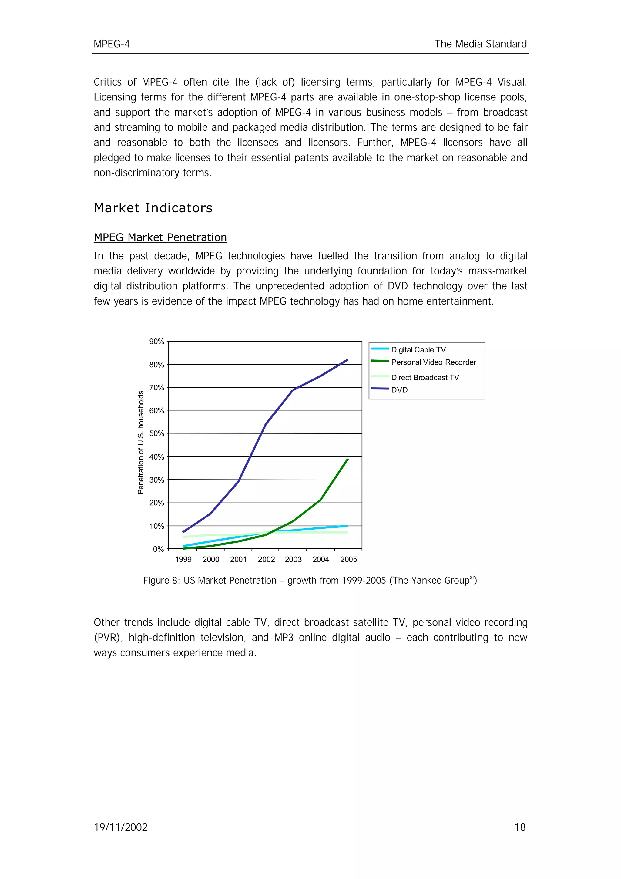 MPEG-4                                                                                                       The Media Standard


Critics of MPEG-4 often cite the (lack of) licensing terms, particularly for MPEG-4 Visual.
Licensing terms for the different MPEG-4 parts are available in one-stop-shop license pools,
and support the market’s adoption of MPEG-4 in various business models – from broadcast
and streaming to mobile and packaged media distribution. The terms are designed to be fair
and reasonable to both the licensees and licensors. Further, MPEG-4 licensors have all
pledged to make licenses to their essential patents available to the market on reasonable and
non-discriminatory terms.


Market Indicators

MPEG Market Penetration
In the past decade, MPEG technologies have fuelled the transition from analog to digital
media delivery worldwide by providing the underlying foundation for today’s mass-market
digital distribution platforms. The unprecedented adoption of DVD technology over the last
few years is evidence of the impact MPEG technology has had on home entertainment.


                                          90%
                                                                                                 Digital Cable TV
                                          80%                                                    Personal Video Recorder

                                                                                                 Direct Broadcast TV
                                          70%                                                    DVD
         Penetration of U.S. households




                                          60%

                                          50%


                                          40%


                                          30%

                                          20%


                                          10%


                                          0%
                                                1999   2000   2001   2002   2003   2004   2005

                                Figure 8: US Market Penetration – growth from 1999-2005 (The Yankee Groupxi)



Other trends include digital cable TV, direct broadcast satellite TV, personal video recording
(PVR), high-definition television, and MP3 online digital audio – each contributing to new
ways consumers experience media.




19/11/2002                                                                                                                  18
 