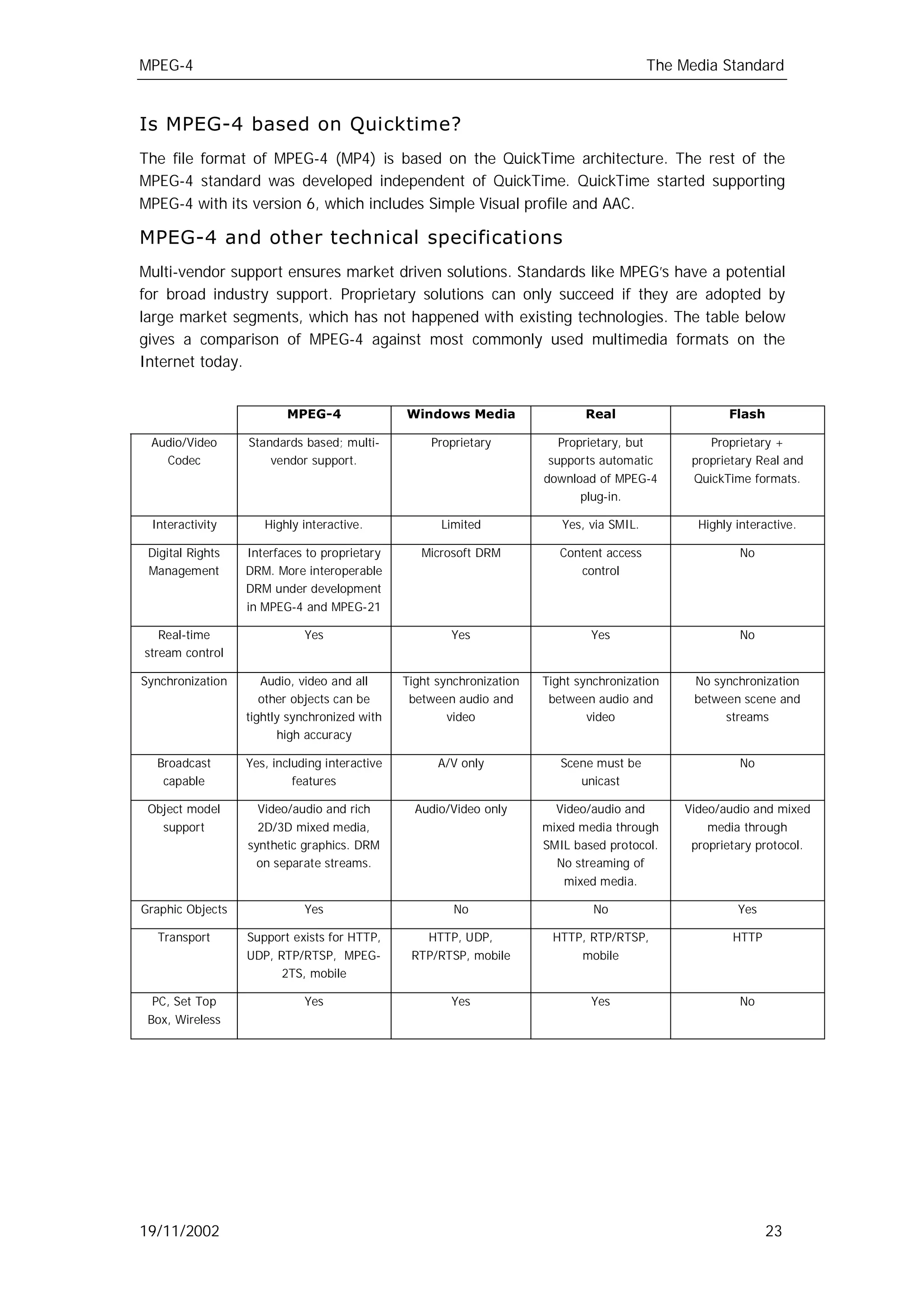 MPEG-4                                                                                     The Media Standard


Is MPEG-4 based on Quicktime?
The file format of MPEG-4 (MP4) is based on the QuickTime architecture. The rest of the
MPEG-4 standard was developed independent of QuickTime. QuickTime started supporting
MPEG-4 with its version 6, which includes Simple Visual profile and AAC.

MPEG-4 and other technical specifications
Multi-vendor support ensures market driven solutions. Standards like MPEG’s have a potential
for broad industry support. Proprietary solutions can only succeed if they are adopted by
large market segments, which has not happened with existing technologies. The table below
gives a comparison of MPEG-4 against most commonly used multimedia formats on the
Internet today.


                         MPEG-4                Windows Media                  Real                     Flash

 Audio/Video      Standards based; multi-           Proprietary           Proprietary, but          Proprietary +
   Codec              vendor support.                                   supports automatic       proprietary Real and
                                                                       download of MPEG-4        QuickTime formats.
                                                                              plug-in.

 Interactivity       Highly interactive.             Limited              Yes, via SMIL.          Highly interactive.

 Digital Rights   Interfaces to proprietary       Microsoft DRM           Content access                  No
 Management       DRM. More interoperable                                    control
                  DRM under development
                  in MPEG-4 and MPEG-21

   Real-time                 Yes                       Yes                     Yes                        No
stream control

Synchronization      Audio, video and all      Tight synchronization   Tight synchronization     No synchronization
                     other objects can be       between audio and       between audio and        between scene and
                  tightly synchronized with            video                   video                  streams
                        high accuracy

  Broadcast       Yes, including interactive         A/V only             Scene must be                   No
   capable                 features                                          unicast

 Object model       Video/audio and rich         Audio/Video only        Video/audio and        Video/audio and mixed
   support          2D/3D mixed media,                                 mixed media through          media through
                  synthetic graphics. DRM                              SMIL based protocol.      proprietary protocol.
                    on separate streams.                                 No streaming of
                                                                          mixed media.

Graphic Objects              Yes                        No                      No                       Yes

  Transport       Support exists for HTTP,        HTTP, UDP,            HTTP, RTP/RTSP,                 HTTP
                  UDP, RTP/RTSP, MPEG-          RTP/RTSP, mobile            mobile
                        2TS, mobile

  PC, Set Top                Yes                       Yes                     Yes                        No
 Box, Wireless




19/11/2002                                                                                                     23
 