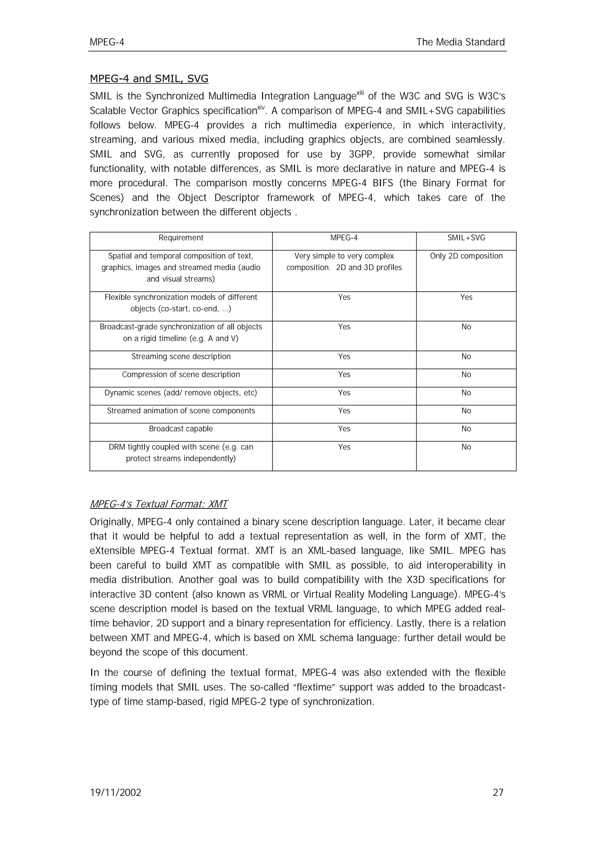 MPEG-4                                                                               The Media Standard


MPEG-4 and SMIL, SVG
SMIL is the Synchronized Multimedia Integration Languagexiii of the W3C and SVG is W3C’s
Scalable Vector Graphics specificationxiv. A comparison of MPEG-4 and SMIL+SVG capabilities
follows below. MPEG-4 provides a rich multimedia experience, in which interactivity,
streaming, and various mixed media, including graphics objects, are combined seamlessly.
SMIL and SVG, as currently proposed for use by 3GPP, provide somewhat similar
functionality, with notable differences, as SMIL is more declarative in nature and MPEG-4 is
more procedural. The comparison mostly concerns MPEG-4 BIFS (the Binary Format for
Scenes) and the Object Descriptor framework of MPEG-4, which takes care of the
synchronization between the different objects .

                  Requirement                                 MPEG-4                       SMIL+SVG

    Spatial and temporal composition of text,        Very simple to very complex       Only 2D composition
  graphics, images and streamed media (audio       composition. 2D and 3D profiles
               and visual streams)

   Flexible synchronization models of different                 Yes                           Yes
           objects (co-start, co-end, …)

  Broadcast-grade synchronization of all objects                Yes                            No
        on a rigid timeline (e.g. A and V)

          Streaming scene description                           Yes                            No

        Compression of scene description                        Yes                            No

   Dynamic scenes (add/ remove objects, etc)                    Yes                            No

    Streamed animation of scene components                      Yes                            No

               Broadcast capable                                Yes                            No

    DRM tightly coupled with scene (e.g. can                    Yes                            No
       protect streams independently)




MPEG-4’s Textual Format: XMT
Originally, MPEG-4 only contained a binary scene description language. Later, it became clear
that it would be helpful to add a textual representation as well, in the form of XMT, the
eXtensible MPEG-4 Textual format. XMT is an XML-based language, like SMIL. MPEG has
been careful to build XMT as compatible with SMIL as possible, to aid interoperability in
media distribution. Another goal was to build compatibility with the X3D specifications for
interactive 3D content (also known as VRML or Virtual Reality Modeling Language). MPEG-4’s
scene description model is based on the textual VRML language, to which MPEG added real-
time behavior, 2D support and a binary representation for efficiency. Lastly, there is a relation
between XMT and MPEG-4, which is based on XML schema language; further detail would be
beyond the scope of this document.

In the course of defining the textual format, MPEG-4 was also extended with the flexible
timing models that SMIL uses. The so-called “flextime” support was added to the broadcast-
type of time stamp-based, rigid MPEG-2 type of synchronization.




19/11/2002                                                                                             27
 