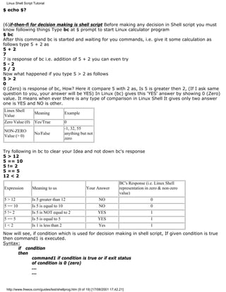 Linux Shell Script Tutorial

$ echo $?


(6)if-then-fi for decision making is shell script Before making any decision in Shell script you must
know following things Type bc at $ prompt to start Linux calculator program
$ bc
After this command bc is started and waiting for you commands, i.e. give it some calculation as
follows type 5 + 2 as
5+2
7
7 is response of bc i.e. addition of 5 + 2 you can even try
5-2
5/2
Now what happened if you type 5 > 2 as follows
5>2
0
0 (Zero) is response of bc, How? Here it compare 5 with 2 as, Is 5 is greater then 2, (If I ask same
question to you, your answer will be YES) In Linux (bc) gives this 'YES' answer by showing 0 (Zero)
value. It means when ever there is any type of comparison in Linux Shell It gives only two answer
one is YES and NO is other.
Linux Shell
                    Meaning              Example
Value
Zero Value (0)      Yes/True             0
                                         -1, 32, 55
NON-ZERO
                    No/False             anything but not
Value (> 0)
                                         zero


Try following in bc to clear your Idea and not down bc's response
5 > 12
5 == 10
5 != 2
5 == 5
12 < 2
                                                                             BC's Response (i.e. Linux Shell
Expression         Meaning to us                      Your Answer            representation in zero & non-zero
                                                                             value)
5 > 12             Is 5 greater than 12                        NO                               0
5 == 10            Is 5 is equal to 10                         NO                               0
5 != 2             Is 5 is NOT equal to 2                     YES                             1
5 == 5             Is 5 is equal to 5                         YES                             1
1<2                Is 1 is less than 2                         Yes                            1
Now will see, if condition which is used for decision making in shell script, If given condition is true
then command1 is executed.
Syntax:
       if condition
       then
             command1 if condition is true or if exit status
             of condition is 0 (zero)
             ...
             ...


 http://www.freeos.com/guides/lsst/shellprog.htm (9 of 19) [17/08/2001 17.42.21]
 