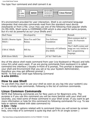 Linux Shell Script Tutorial

You type Your command and shell convert it as




It's environment provided for user interaction. Shell is an command language
interpreter that executes commands read from the standard input device
(keyboard) or from a file. Linux may use one of the following most popular shells
(In MS-DOS, Shell name is COMMAND.COM which is also used for same purpose,
but it's not as powerful as our Linux Shells are!)
Shell Name                           Developed by                         Where                    Remark
                                                                                                   Most common shell in
BASH ( Bourne-Again                  Brian Fox and Chet                   Free Software
                                                                                                   Linux. It's Freeware
SHell )                              Ramey                                Foundation
                                                                                                   shell.
                                                                                                   The C shell's syntax and
                                                                          University of California usage are very similar to
CSH (C SHell)                        Bill Joy
                                                                          (For BSD)                the C programming
                                                                                                   language.
KSH (Korn SHell)                     David Korn                           AT & T Bell Labs

Any of the above shell reads command from user (via Keyboard or Mouse) and tells
Linux O/s what users want. If we are giving commands from keyboard it is called
command line interface ( Usually in-front of $ prompt, This prompt is depend upon
your shell and Environment that you set or by your System Administrator,
therefore you may get different prompt ).
NOTE: To find your shell type following command
$ echo $SHELL

How to use Shell
To use shell (You start to use your shell as soon as you log into your system) you
have to simply type commands. Following is the list of common commands.

Linux Common Commands
NOTE that following commands are for New users or for Beginners only. The
purpose is if you use this command you will be more familiar with your shell and
secondly, you need some of these command in your Shell script. If you want to get
more information or help for this command try following commands For e.g. To see
help or options related with date command try
$ date --help
or To see help or options related with ls command (Here you will screen by screen
help, since help of ls command is quite big that can't fit on single screen )

 http://www.freeos.com/guides/lsst/kershell.htm (2 of 5) [17/08/2001 17.42.02]
 