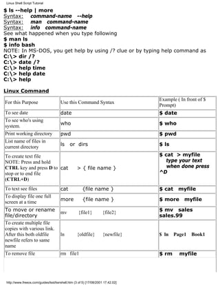 Linux Shell Script Tutorial

$ ls --help | more
Syntax: command-name --help
Syntax: man command-name
Syntax: info command-name
See what happened when you type following
$ man ls
$ info bash
NOTE: In MS-DOS, you get help by using /? clue or by typing help command as
C:> dir /?
C:> date /?
C:> help time
C:> help date
C:> help

Linux Command
                                                                                 Example ( In front of $
For this Purpose                      Use this Command Syntax
                                                                                 Prompt)
To see date                           date                                       $ date
To see who's using
                                      who                                        $ who
system.
Print working directory               pwd                                        $ pwd
List name of files in
                                      ls     or dirs                             $ ls
current directory
To create text file                                                              $ cat > myfile
NOTE: Press and hold                                                                type your text
CTRL key and press D to cat                       > { file name }                   when done press
stop or to end file                                                              ^D
(CTRL+D)
To text see files                     cat             {file name }               $ cat    myfile
To display file one full
                                      more            {file name }               $ more      myfile
screen at a time
To move or rename                                                                $ mv sales
                                      mv           {file1}          {file2}
file/directory                                                                   sales.99
To create multiple file
copies with various link.
After this both oldfile               ln          {oldfile}         {newfile}    $ ln    Page1   Book1
newfile refers to same
name
To remove file                        rm file1                                   $ rm      myfile




 http://www.freeos.com/guides/lsst/kershell.htm (3 of 5) [17/08/2001 17.42.02]
 