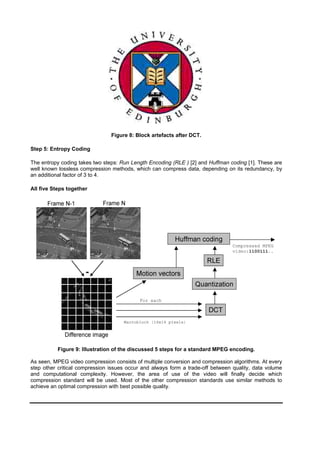 Figure 8: Block artefacts after DCT.

Step 5: Entropy Coding

The entropy coding takes two steps: Run Length Encoding (RLE ) [2] and Huffman coding [1]. These are
well known lossless compression methods, which can compress data, depending on its redundancy, by
an additional factor of 3 to 4.

All five Steps together




           Figure 9: Illustration of the discussed 5 steps for a standard MPEG encoding.

As seen, MPEG video compression consists of multiple conversion and compression algorithms. At every
step other critical compression issues occur and always form a trade-off between quality, data volume
and computational complexity. However, the area of use of the video will finally decide which
compression standard will be used. Most of the other compression standards use similar methods to
achieve an optimal compression with best possible quality.
 