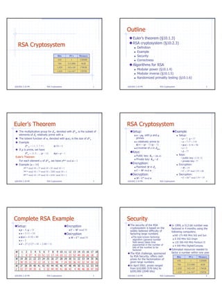 RSA Cryptosystem                                                                                                                                                         6/8/2002 2:20 PM




                                                                                                             Outline
                                                                                                                  Euler’s theorem (§10.1.3)
                                                                                                                  RSA cryptosystem (§10.2.3)
            RSA Cryptosystem                                                                                           Definition
                                                                                                                       Example
                                                          Bits           PCs        Memory                             Security
                                                          430             1         128MB                              Correctness
                                                          760          215,000          4GB
                                                                                                                  Algorithms for RSA
                                                         1,020         342×106      170GB
                                                                                                                       Modular power (§10.1.4)
                                                         1,620         1.6×1015         120TB
                                                                                                                       Modular inverse (§10.1.5)
                                                                                                                       Randomized primality testing (§10.1.6)

        6/8/2002 2:20 PM                    RSA Cryptosystem                                        1        6/8/2002 2:20 PM               RSA Cryptosystem                                     2




        Euler’s Theorem                                                                                      RSA Cryptosystem
            The multiplicative group for Zn, denoted with Z*n, is the subset of                                   Setup:                                   Example
            elements of Zn relatively prime with n                                                                    n = pq, with p and q                       Setup:
            The totient function of n, denoted with φ(n), is the size of Z*n                                          primes                                           p = 7, q = 17
            Example                                                                                                   e relatively prime to                            n = 7⋅17 = 119
                                                                                                                      φ(n) = (p − 1) (q − 1)                           φ(n) = 6⋅16 = 96
                   Z*10 = { 1, 3, 7, 9 }              φ(10) = 4
                                                                                                                      d inverse of e in Zφ(n)                          e=5
            If p is prime, we have
                                                                                                                  Keys:                                                d = 77
                   Z*p = {1, 2, …, (p − 1)}           φ(p) = p − 1
                                                                                                                      Public key: KE = (n, e)                    Keys:
        Euler’s Theorem                                                                                                                                                public key: (119, 5)
                                                                                                                      Private key: KD = d
           For each element x of Z*n, we have xφ(n) mod n = 1                                                                                                          private key: 77
           Example (n = 10)                                                                                       Encryption:                                    Encryption:
                  3φ(10) mod 10 = 34 mod 10 = 81 mod 10 = 1                                                           Plaintext M in Zn                                M = 19
                  7φ(10) mod 10 = 74 mod 10 = 2401 mod 10 = 1                                                         C = Me mod n                                     C = 195 mod 119 = 66
                  9φ(10) mod 10 = 94 mod 10 = 6561 mod 10 = 1                                                     Decryption:                                    Decryption:
                                                                                                                      M = Cd mod n                                     C = 6677 mod 119 = 19
        6/8/2002 2:20 PM                    RSA Cryptosystem                                        3        6/8/2002 2:20 PM               RSA Cryptosystem                                     4




        Complete RSA Example                                                                                 Security
          Setup:                                                     Encryption                                The security of the RSA                  In 1999, a 512-bit number was
                                                                                                               cryptosystem is based on the             factored in 4 months using the
              p = 5, q = 11                                               C = M3 mod 55                        widely believed difficulty of            following computers:
              n = 5⋅11 = 55                                          Decryption                                factoring large numbers
                                                                                                                                                          160 175-400 MHz SGI and Sun
              φ(n) = 4⋅10 = 40                                            M = C27 mod 55                          The best known factoring
                                                                                                                  algorithm (general number                8 250 MHz SGI Origin
              e=3
                                                                                                                  field sieve) takes time                  120 300-450 MHz Pentium II
              d = 27 (3⋅27 = 81 = 2⋅40 + 1)                                                                       exponential in the number of             4 500 MHz Digital/Compaq
                                                                                                                  bits of the number to be
                                                                                                                  factored                              Estimated resources needed to
        M     1     2    3    4    5    6    7    8     9   10    11    12    13   14    15   16   17   18                                              factor a number within one year
                                                                                                               The RSA challenge, sponsored
        C     1     8   27    9   15   51   13   17    14   10    11    23    52   49    20   26   18    2     by RSA Security, offers cash                    Bits          PCs          Memory
        M    19    20   21   22   23   24   25   26    27   28    29    30    31   32    33   34   35   36     prizes for the factorization of
                                                                                                                                                               430            1           128MB
        C    39    25   21   33   12   19    5   31    48    7    24    50    36   43    22   34   30   16     given large numbers
                                                                                                               In April 2002, prizes ranged                    760         215,000         4GB
        M    37    38   39   40   41   42   43   44    45   46    47    48    49   50    51   52   53   54
        C    53    37   29   35    6    3   32   44    45   41    38    42     4   40    46   28   47   54     from $10,000 (576 bits) to                      1,020       342×106        170GB
                                                                                                               $200,000 (2048 bits)                            1,620       1.6×1015       120TB
        6/8/2002 2:20 PM                    RSA Cryptosystem                                        5        6/8/2002 2:20 PM               RSA Cryptosystem                                     6




                                                                                                                                                                                                     1
 