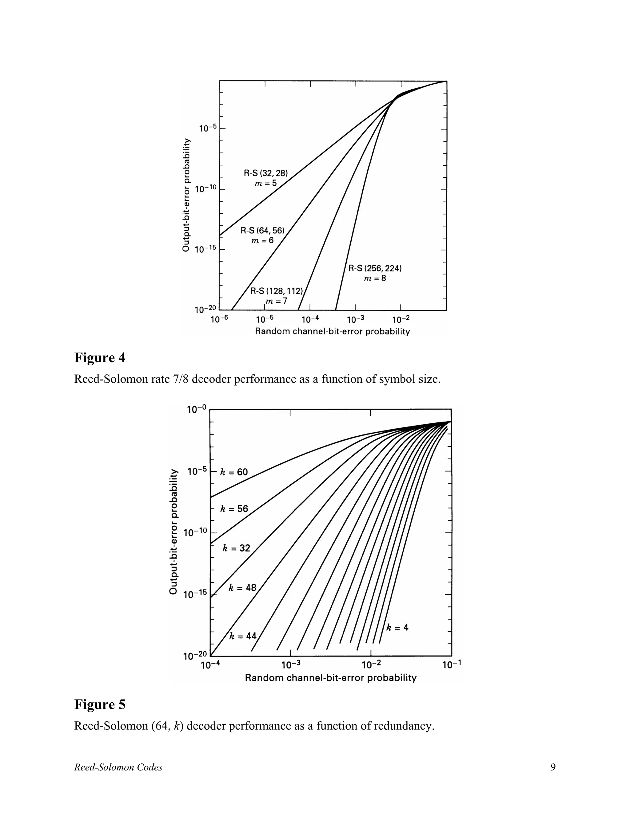 Figure 4
Reed-Solomon rate 7/8 decoder performance as a function of symbol size.




Figure 5
Reed-Solomon (64, k) decoder performance as a function of redundancy.


Reed-Solomon Codes                                                        9
 