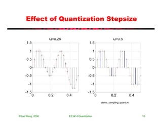 Effect of Quantization Stepsize

                  Q=0.25                                           Q=0.5
     1.5                                    1.5

        1                                         1

     0.5                                    0.5

        0                                         0

    -0.5                                   -0.5

       -1                                     -1

    -1.5                                   -1.5
            0     0.2      0.4                        0          0.2              0.4
                                                          demo_sampling_quant.m




©Yao Wang, 2006             EE3414:Quantization                                         10
 
