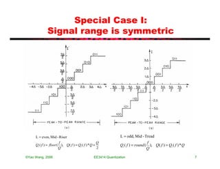 Special Case I:
             Signal range is symmetric

• (a) L=even, mid-rise
Q(f)=floor(f/q)*q+q/2




     L = even, Mid - Riser                                       L = odd, Mid - Tread
                       f                            Q                             f
     Qi ( f ) = floor ( ), Q ( f ) = Qi ( f ) * Q +             Qi ( f ) = round ( ), Q( f ) = Qi ( f ) * Q
                       Q                            2                             Q

©Yao Wang, 2006                                  EE3414:Quantization                                          7
 