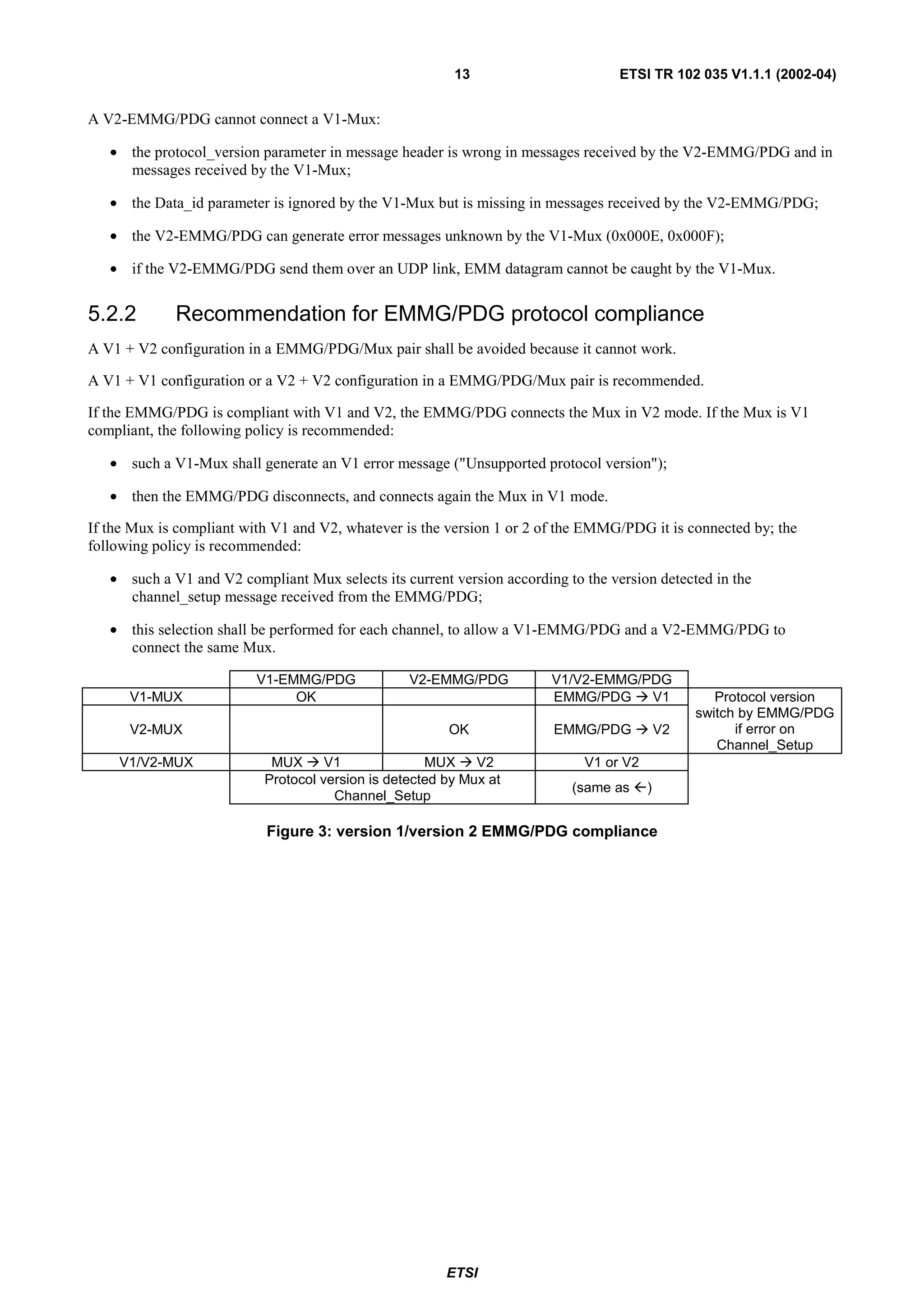 13                        ETSI TR 102 035 V1.1.1 (2002-04)


A V2-EMMG/PDG cannot connect a V1-Mux:

   • the protocol_version parameter in message header is wrong in messages received by the V2-EMMG/PDG and in
     messages received by the V1-Mux;

   • the Data_id parameter is ignored by the V1-Mux but is missing in messages received by the V2-EMMG/PDG;

   • the V2-EMMG/PDG can generate error messages unknown by the V1-Mux (0x000E, 0x000F);

   • if the V2-EMMG/PDG send them over an UDP link, EMM datagram cannot be caught by the V1-Mux.


5.2.2        Recommendation for EMMG/PDG protocol compliance
A V1 + V2 configuration in a EMMG/PDG/Mux pair shall be avoided because it cannot work.

A V1 + V1 configuration or a V2 + V2 configuration in a EMMG/PDG/Mux pair is recommended.

If the EMMG/PDG is compliant with V1 and V2, the EMMG/PDG connects the Mux in V2 mode. If the Mux is V1
compliant, the following policy is recommended:

   • such a V1-Mux shall generate an V1 error message ("Unsupported protocol version");

   • then the EMMG/PDG disconnects, and connects again the Mux in V1 mode.

If the Mux is compliant with V1 and V2, whatever is the version 1 or 2 of the EMMG/PDG it is connected by; the
following policy is recommended:

   • such a V1 and V2 compliant Mux selects its current version according to the version detected in the
     channel_setup message received from the EMMG/PDG;

   • this selection shall be performed for each channel, to allow a V1-EMMG/PDG and a V2-EMMG/PDG to
     connect the same Mux.

                          V1-EMMG/PDG             V2-EMMG/PDG           V1/V2-EMMG/PDG
      V1-MUX                   OK                                       EMMG/PDG    V1              Protocol version
                                                                                                 switch by EMMG/PDG
      V2-MUX                                            OK              EMMG/PDG            V2         if error on
                                                                                                    Channel_Setup
    V1/V2-MUX               MUX      V1              MUX     V2              V1 or V2
                           Protocol version is detected by Mux at
                                                                           (same as     )
                                      Channel_Setup

                           Figure 3: version 1/version 2 EMMG/PDG compliance




                                                        ETSI
 