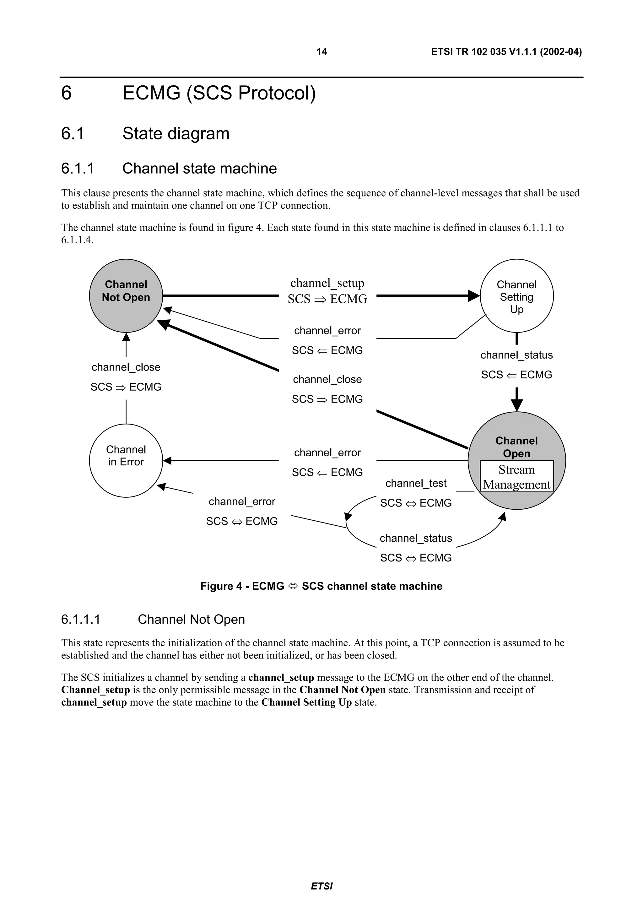 14                         ETSI TR 102 035 V1.1.1 (2002-04)



6             ECMG (SCS Protocol)

6.1           State diagram
6.1.1         Channel state machine
This clause presents the channel state machine, which defines the sequence of channel-level messages that shall be used
to establish and maintain one channel on one TCP connection.

The channel state machine is found in figure 4. Each state found in this state machine is defined in clauses 6.1.1.1 to
6.1.1.4.



          Channel                                    channel_setup                                     Channel
          Not Open                                   SCS ⇒ ECMG                                        Setting
                                                                                                         Up
                                                       channel_error
                                                      SCS ⇐ ECMG                                   channel_status
       channel_close
                                                      channel_close                                SCS ⇐ ECMG
      SCS   ⇒   ECMG
                                                      SCS   ⇒    ECMG


                                                                                                      Channel
          Channel                                      channel_error                                   Open
          in Error
                                                      SCS ⇐ ECMG                                     Stream
                                                                            channel_test           Management
                                  channel_error                            SCS ⇔ ECMG
                                  SCS ⇔ ECMG
                                                                           channel_status
                                                                           SCS ⇔ ECMG

                                Figure 4 - ECMG         SCS channel state machine


6.1.1.1           Channel Not Open
This state represents the initialization of the channel state machine. At this point, a TCP connection is assumed to be
established and the channel has either not been initialized, or has been closed.

The SCS initializes a channel by sending a channel_setup message to the ECMG on the other end of the channel.
Channel_setup is the only permissible message in the Channel Not Open state. Transmission and receipt of
channel_setup move the state machine to the Channel Setting Up state.




                                                           ETSI
 