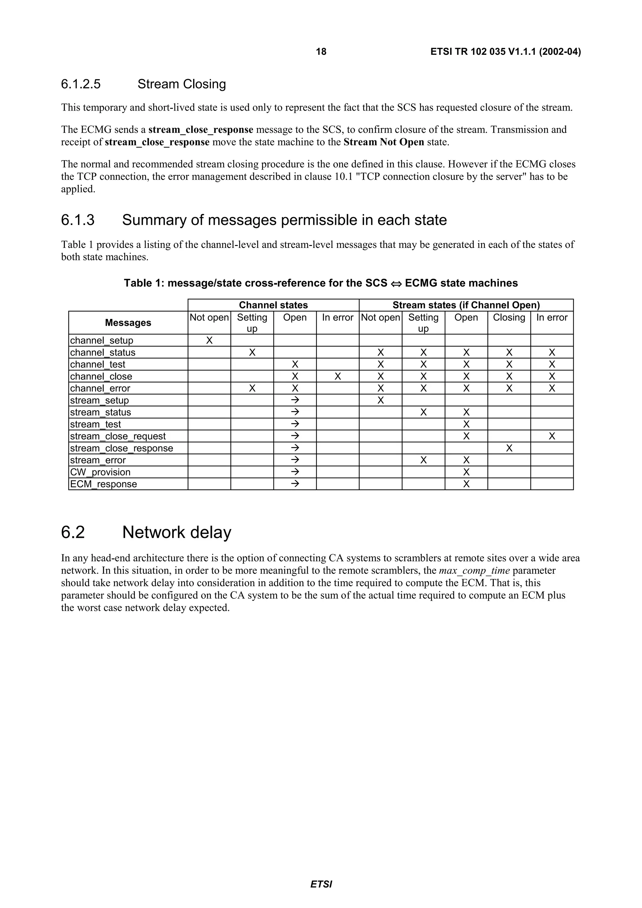 18                          ETSI TR 102 035 V1.1.1 (2002-04)


6.1.2.5           Stream Closing
This temporary and short-lived state is used only to represent the fact that the SCS has requested closure of the stream.

The ECMG sends a stream_close_response message to the SCS, to confirm closure of the stream. Transmission and
receipt of stream_close_response move the state machine to the Stream Not Open state.

The normal and recommended stream closing procedure is the one defined in this clause. However if the ECMG closes
the TCP connection, the error management described in clause 10.1 "TCP connection closure by the server" has to be
applied.


6.1.3         Summary of messages permissible in each state
Table 1 provides a listing of the channel-level and stream-level messages that may be generated in each of the states of
both state machines.

              Table 1: message/state cross-reference for the SCS ⇔ ECMG state machines

                                       Channel states                        Stream states (if Channel Open)
                              Not open Setting  Open         In error Not open Setting    Open     Closing In error
          Messages
                                         up                                       up
  channel_setup                   X
  channel_status                         X                                X         X          X         X         X
  channel_test                                    X                       X         X          X         X         X
  channel_close                                   X              X        X         X          X         X         X
  channel_error                          X        X                       X         X          X         X         X
  stream_setup                                                            X
  stream_status                                                                     X          X
  stream_test                                                                                  X
  stream_close_request                                                                         X                   X
  stream_close_response                                                                                  X
  stream_error                                                                      X          X
  CW_provision                                                                                 X
  ECM_response                                                                                 X




6.2           Network delay
In any head-end architecture there is the option of connecting CA systems to scramblers at remote sites over a wide area
network. In this situation, in order to be more meaningful to the remote scramblers, the max_comp_time parameter
should take network delay into consideration in addition to the time required to compute the ECM. That is, this
parameter should be configured on the CA system to be the sum of the actual time required to compute an ECM plus
the worst case network delay expected.




                                                          ETSI
 