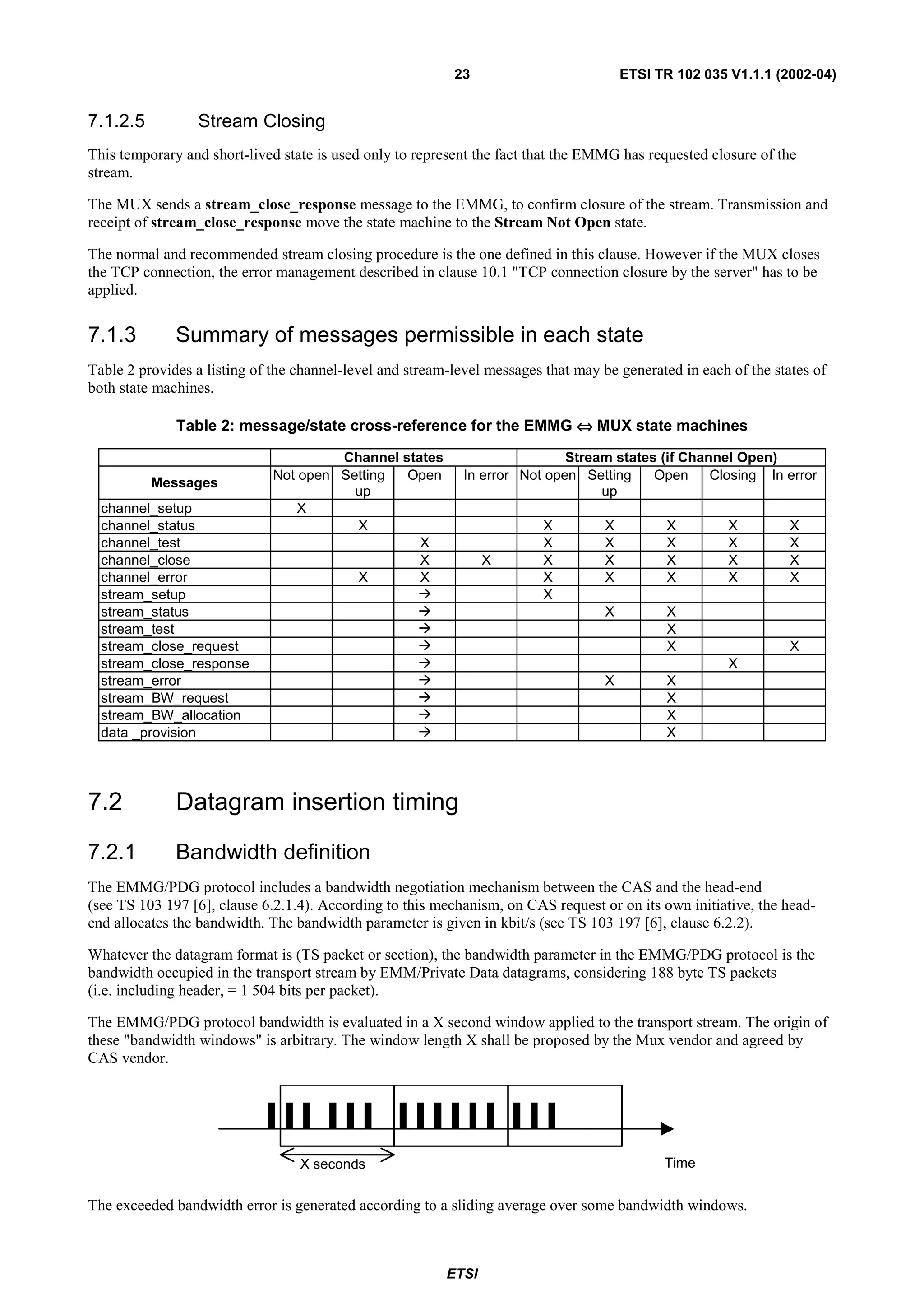23                           ETSI TR 102 035 V1.1.1 (2002-04)


7.1.2.5          Stream Closing
This temporary and short-lived state is used only to represent the fact that the EMMG has requested closure of the
stream.

The MUX sends a stream_close_response message to the EMMG, to confirm closure of the stream. Transmission and
receipt of stream_close_response move the state machine to the Stream Not Open state.

The normal and recommended stream closing procedure is the one defined in this clause. However if the MUX closes
the TCP connection, the error management described in clause 10.1 "TCP connection closure by the server" has to be
applied.


7.1.3         Summary of messages permissible in each state
Table 2 provides a listing of the channel-level and stream-level messages that may be generated in each of the states of
both state machines.

              Table 2: message/state cross-reference for the EMMG ⇔ MUX state machines

                                       Channel states                        Stream states (if Channel Open)
                              Not open Setting  Open         In error Not open Setting    Open     Closing In error
          Messages
                                         up                                       up
  channel_setup                   X
  channel_status                         X                                X         X         X         X         X
  channel_test                                    X                       X         X         X         X         X
  channel_close                                   X              X        X         X         X         X         X
  channel_error                          X        X                       X         X         X         X         X
  stream_setup                                                            X
  stream_status                                                                     X         X
  stream_test                                                                                 X
  stream_close_request                                                                        X                   X
  stream_close_response                                                                                 X
  stream_error                                                                      X         X
  stream_BW_request                                                                           X
  stream_BW_allocation                                                                        X
  data _provision                                                                             X




7.2           Datagram insertion timing
7.2.1         Bandwidth definition
The EMMG/PDG protocol includes a bandwidth negotiation mechanism between the CAS and the head-end
(see TS 103 197 [6], clause 6.2.1.4). According to this mechanism, on CAS request or on its own initiative, the head-
end allocates the bandwidth. The bandwidth parameter is given in kbit/s (see TS 103 197 [6], clause 6.2.2).

Whatever the datagram format is (TS packet or section), the bandwidth parameter in the EMMG/PDG protocol is the
bandwidth occupied in the transport stream by EMM/Private Data datagrams, considering 188 byte TS packets
(i.e. including header, = 1 504 bits per packet).

The EMMG/PDG protocol bandwidth is evaluated in a X second window applied to the transport stream. The origin of
these "bandwidth windows" is arbitrary. The window length X shall be proposed by the Mux vendor and agreed by
CAS vendor.




                                  X seconds                                                   Time


The exceeded bandwidth error is generated according to a sliding average over some bandwidth windows.



                                                          ETSI
 