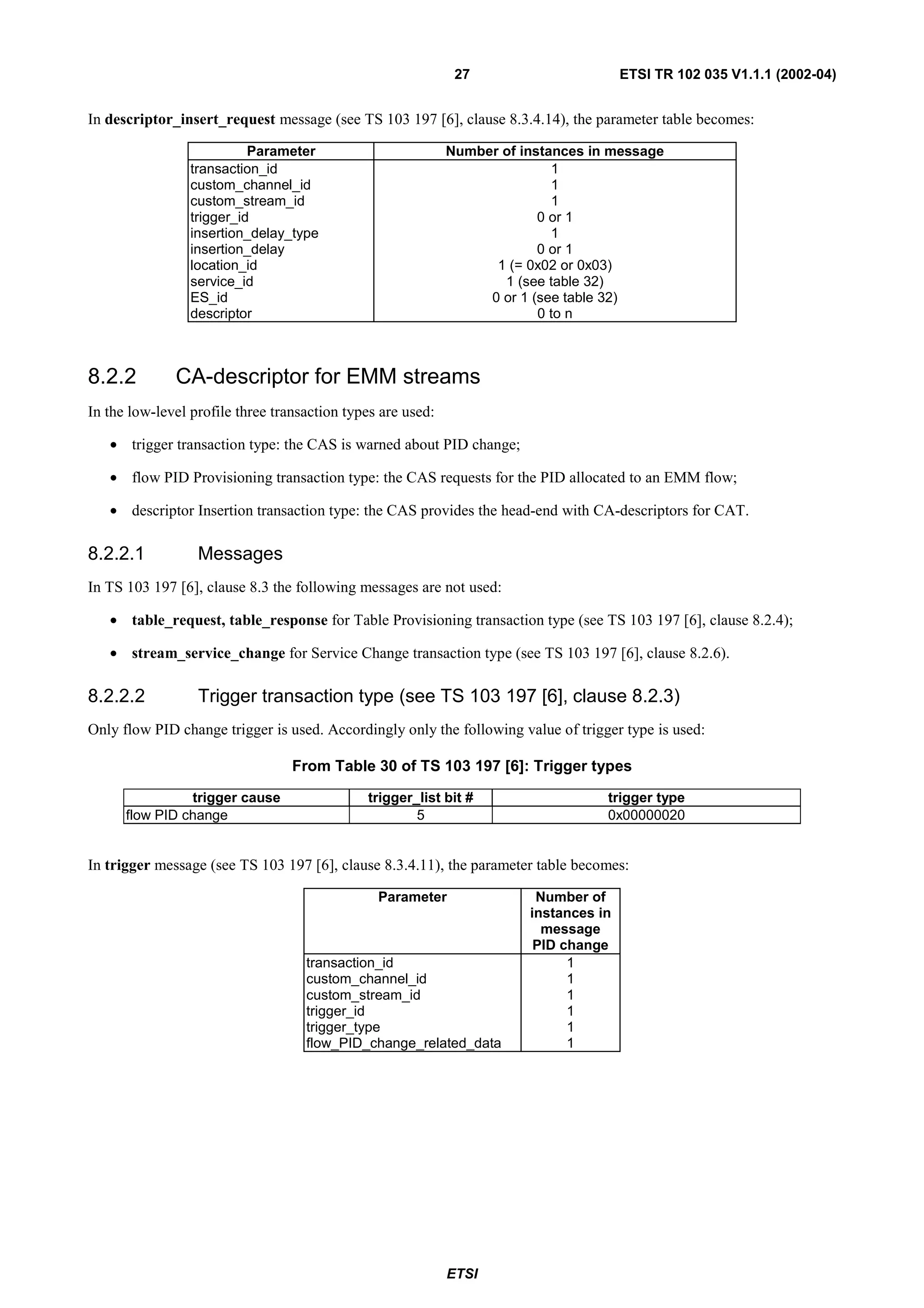 27                       ETSI TR 102 035 V1.1.1 (2002-04)


In descriptor_insert_request message (see TS 103 197 [6], clause 8.3.4.14), the parameter table becomes:

                           Parameter                         Number of instances in message
                 transaction_id                                             1
                 custom_channel_id                                          1
                 custom_stream_id                                           1
                 trigger_id                                               0 or 1
                 insertion_delay_type                                       1
                 insertion_delay                                          0 or 1
                 location_id                                       1 (= 0x02 or 0x03)
                 service_id                                         1 (see table 32)
                 ES_id                                            0 or 1 (see table 32)
                 descriptor                                               0 to n



8.2.2         CA-descriptor for EMM streams
In the low-level profile three transaction types are used:

   • trigger transaction type: the CAS is warned about PID change;

   • flow PID Provisioning transaction type: the CAS requests for the PID allocated to an EMM flow;

   • descriptor Insertion transaction type: the CAS provides the head-end with CA-descriptors for CAT.

8.2.2.1           Messages
In TS 103 197 [6], clause 8.3 the following messages are not used:

   • table_request, table_response for Table Provisioning transaction type (see TS 103 197 [6], clause 8.2.4);

   • stream_service_change for Service Change transaction type (see TS 103 197 [6], clause 8.2.6).

8.2.2.2           Trigger transaction type (see TS 103 197 [6], clause 8.2.3)
Only flow PID change trigger is used. Accordingly only the following value of trigger type is used:

                                  From Table 30 of TS 103 197 [6]: Trigger types

                trigger cause                 trigger_list bit #                   trigger type
      flow PID change                                 5                            0x00000020


In trigger message (see TS 103 197 [6], clause 8.3.4.11), the parameter table becomes:

                                                Parameter                Number of
                                                                        instances in
                                                                          message
                                                                         PID change
                                    transaction_id                            1
                                    custom_channel_id                         1
                                    custom_stream_id                          1
                                    trigger_id                                1
                                    trigger_type                              1
                                    flow_PID_change_related_data              1




                                                             ETSI
 