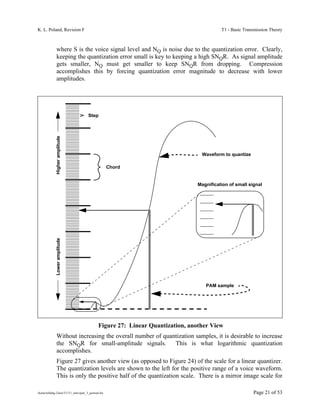 K. L. Poland, Revision F                                                                  T1 - Basic Transmission Theory



              where S is the voice signal level and NQ is noise due to the quantization error. Clearly,
              keeping the quantization error small is key to keeping a high SNQR. As signal amplitude
              gets smaller, NQ must get smaller to keep SNQR from dropping. Compression
              accomplishes this by forcing quantization error magnitude to decrease with lower
              amplitudes.




                                      Step
              Higher amplitude




                                                                                  Waveform to quantize

                                                     Chord


                                                                                Magnification of small signal
              Lower amplitude




                                                                                   PAM sample




                                              Figure 27: Linear Quantization, another View
              Without increasing the overall number of quantization samples, it is desirable to increase
              the SNQR for small-amplitude signals.        This is what logarithmic quantization
              accomplishes.
              Figure 27 gives another view (as opposed to Figure 24) of the scale for a linear quantizer.
              The quantization levels are shown to the left for the positive range of a voice waveform.
              This is only the positive half of the quantization scale. There is a mirror image scale for

/home/tellabg-2/ken/T1/T1_intro/part_3_portrait.fm                                                       Page 21 of 53
 