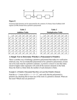 Figure 8
Extension field elements can be represented by the contents of a binary linear feedback shift
register (LFSR) formed from a primitive polynomial.

                  Table 2                                             Table 3
             Addition Table                                     Multiplication Table
     α0    α1    α2    α3    α4    α5    α6                α0    α1   α2    α3     α4    α5     α6
α0   0     α3    α6    α1    α5    α4    α2          α0    α0    α1   α2    α3     α4    α5     α6
α1   α3    0     α4    α0    α2    α6    α5          α1    α1    α2   α3    α4     α5    α6     α0
α2   α6    α4    0     α5    α1    α3    α0          α2    α2    α3   α4    α5     α6    α0     α1
α3   α1    α0    α5    0     α6    α2    α4          α3    α3    α4   α5    α6     α0    α1     α2
α4   α5    α2    α1    α6    0     α0    α3          α4    α4    α5   α6    α0     α1    α2     α3
α5   α4    α6    α3    α2    α0    0     α1          α5    α5    α6   α0    α1     α2    α3     α4
α6   α2    α5    α0    α4    α3    α1    0           α6    α6    α0   α1    α2     α3    α4     α5

A Simple Test to Determine Whether a Polynomial Is Primitive
There is another way of defining a primitive polynomial that makes its verification
relatively easy. For an irreducible polynomial to be a primitive polynomial, at least
one of its roots must be a primitive element. A primitive element is one that when
raised to higher-order exponents will yield all the nonzero elements in the field.
Since the field is a finite field, the number of such elements is finite.

Example 2: A Primitive Polynomial Must Have at Least One Primitive Element
Find the m = 3 roots of f(X ) = 1 + X + X 3, and verify that the polynomial is
primitive by checking that at least one of the roots is a primitive element. What are
the roots? Which ones are primitive?




16                                                                               Reed-Solomon Codes
 