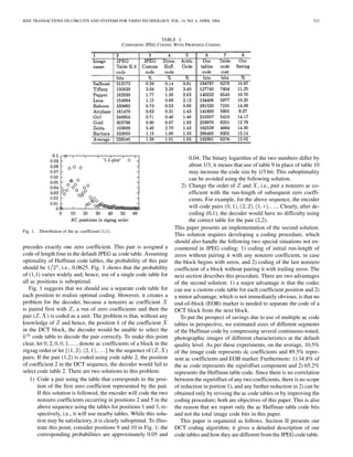 IEEE TRANSACTIONS ON CIRCUITS AND SYSTEMS FOR VIDEO TECHNOLOGY, VOL. 14, NO. 4, APRIL 2004                                                   523



                                                                      TABLE I
                                                      COMPARING JPEG CODING WITH PROPOSED CODING




                                                                                   0.04. The binary logarithm of the two numbers differ by
                                                                                   about 1/3; it means that use of table 9 in place of table 10
                                                                                   may increase the code size by 1/3 bit. This suboptimality
                                                                                   can be avoided using the following solution.
                                                                               2) Change the order of and , i.e., pair a nonzero ac co-
                                                                                   efficient with the run-length of subsequent zero coeffi-
                                                                                   cients. For example, for the above sequence, the encoder
                                                                                   will code pairs                          . Clearly, after de-
                                                                                   coding (0,1), the decoder would have no difficulty using
                                                                                   the correct table for the pair (2,2).
                                                                            This paper presents an implementation of the second solution.
Fig. 1.   Distribution of the ac coefficient (1,1).
                                                                            This solution requires developing a coding procedure, which
                                                                            should also handle the following two special situations not en-
precedes exactly one zero coefficient. This pair is assigned a              countered in JPEG coding: 1) coding of initial run-length of
code of length four in the default JPEG ac code table. Assuming             zeros without pairing it with any nonzero coefficient, in case
optimality of Huffman code tables, the probability of this pair             the block begins with zeros, and 2) coding of the last nonzero
should be         , i.e., 0.0625. Fig. 1 shows that the probability         coefficient of a block without pairing it with trailing zeros. The
of (1,1) varies widely and, hence, use of a single code table for           next section describes this procedure. There are two advantages
all ac positions is suboptimal.                                             of the second solution: 1) a major advantage is that the codec
   Fig. 1 suggests that we should use a separate code table for             can use a custom code table for each coefficient position and 2)
each position to realize optimal coding. However, it creates a              a minor advantage, which is not immediately obvious, is that no
problem for the decoder, because a nonzero ac coefficient                   end-of-block (EOB) marker is needed to separate the code of a
is paired first with , a run of zero coefficients and then the              DCT block from the next block.
pair (      ) is coded as a unit. The problem is that, without any             To put the prospect of savings due to use of multiple ac code
knowledge of and hence, the position of the coefficient                     tables in perspective, we estimated sizes of different segments
in the DCT block, the decoder would be unable to select the                 of the Huffman code by compressing several continuous-toned,
     code table to decode the pair correctly. To make this point            photographic images of different characteristics at the default
clear, let                   denote ac coefficients of a block in the       quality level. As per these experiments, on the average, 10.5%
zigzag order or let                       be the sequence of (      )       of the image code represents dc coefficients and 89.5% repre-
pairs. If the pair (1,2) is coded using code table 2, the position          sent ac coefficients and EOB marker. Furthermore: 1) 34.8% of
of coefficient 2 in the DCT sequence, the decoder would fail to             the ac code represents the sign/offset component and 2) 65.2%
select code table 2. There are two solutions to this problem:               represents the Huffman table code. Since there is no correlation
    1) Code a pair using the table that corresponds to the posi-            between the sign/offset of any two coefficients, there is no scope
       tion of the first zero coefficient represented by the pair.          of reduction in portion 1), and any further reduction in 2) can be
       If this solution is followed, the encoder will code the two          obtained only by revising the ac code tables or by improving the
       nonzero coefficients occurring in positions 2 and 5 in the           coding procedure; both are objectives of this paper. This is also
       above sequence using the tables for positions 1 and 3, re-           the reason that we report only the ac Huffman table code bits
       spectively, i.e., it will use nearby tables. While this solu-        and not the total image code bits in this paper.
       tion may be satisfactory, it is clearly suboptimal. To illus-           This paper is organized as follows. Section II presents our
       trate this point, consider positions 9 and 10 in Fig. 1; the         DCT coding algorithm; it gives a detailed description of our
       corresponding probabilities are approximately 0.05 and               code tables and how they are different from the JPEG code table.
 