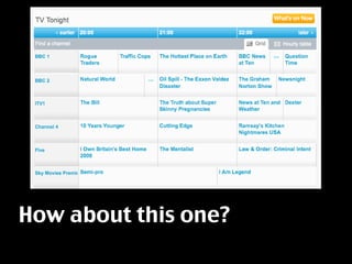 Fuel for a great web experience