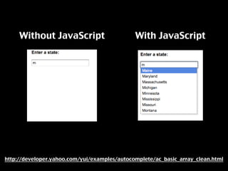 Fuel for a great web experience