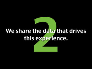 Fuel for a great web experience