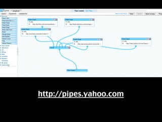 Fuel for a great web experience