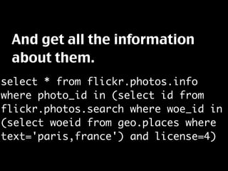 Fuel for a great web experience