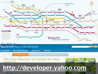 Fuel for a great web experience