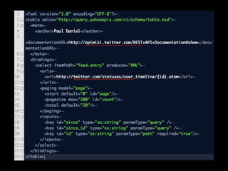 Fuel for a great web experience